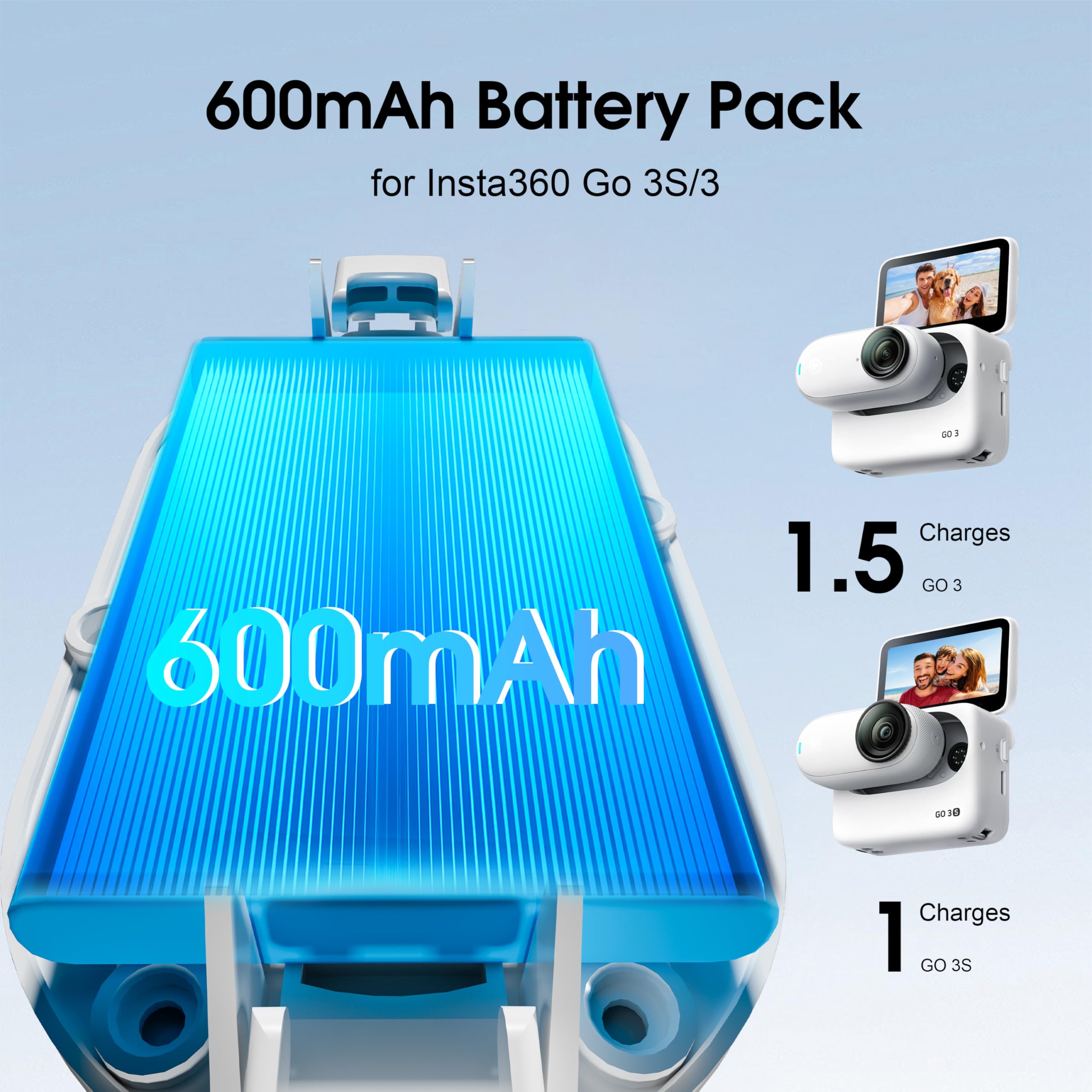 Batteria per Insta360 GO 3S/3, durata prolungata della batteria, caricatore rapido per accessori Insta 360 GO 3S 3, custodia di ricarica portatile con base magnetica, protezione multistrato, spia