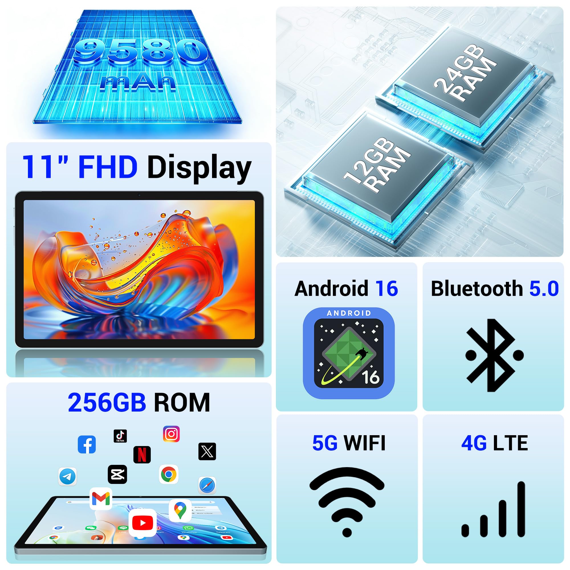 Tablet 11 Pollici Android 16 Tablet,36GB RAM+256GB ROM,Doppio SIM 4G LTE+5G WiFi/8000mAh-Tablets con Tastiera e Mouse,Grigio