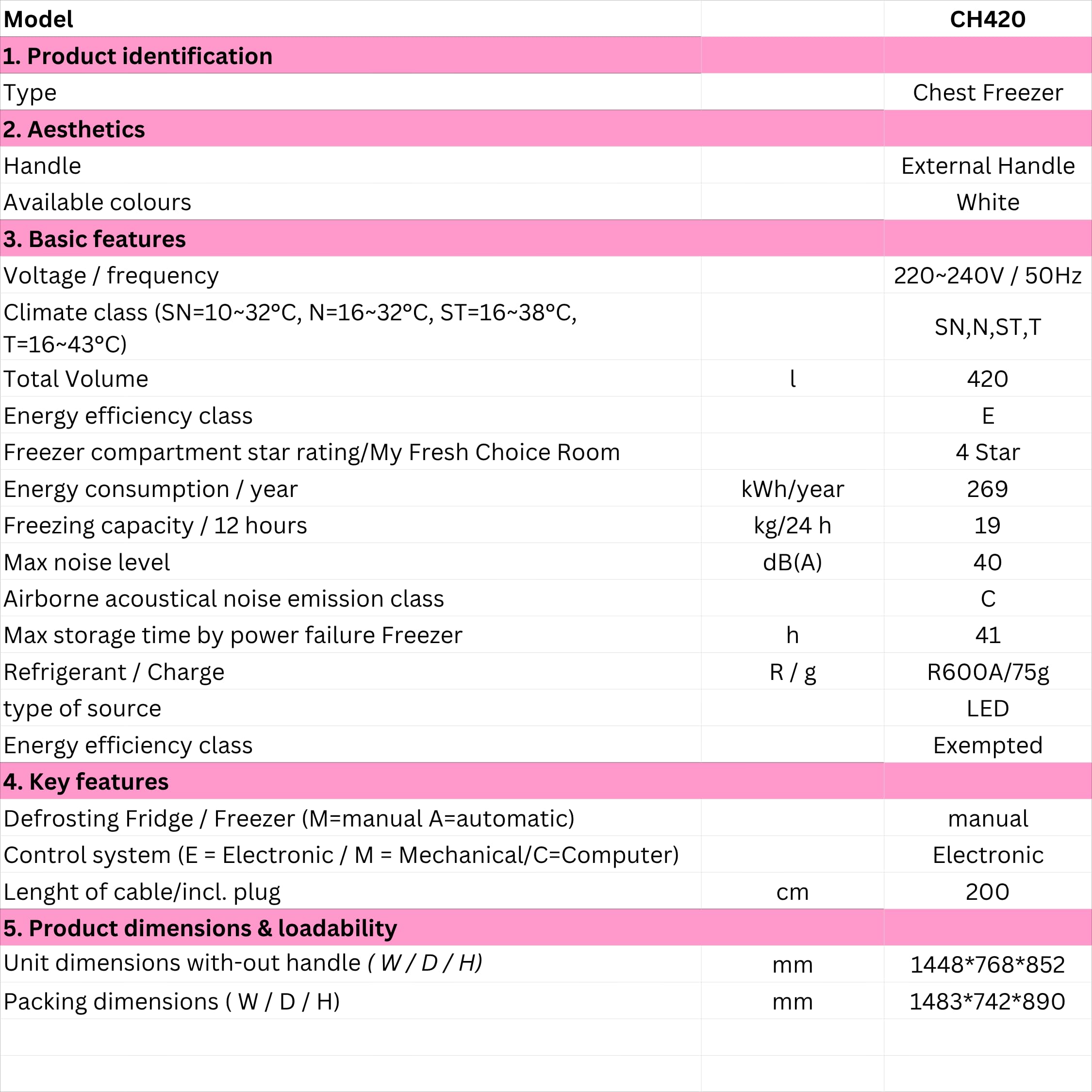 Teknix CH420 Freestanding Chest Freezer - 420L Capacity - Suitable