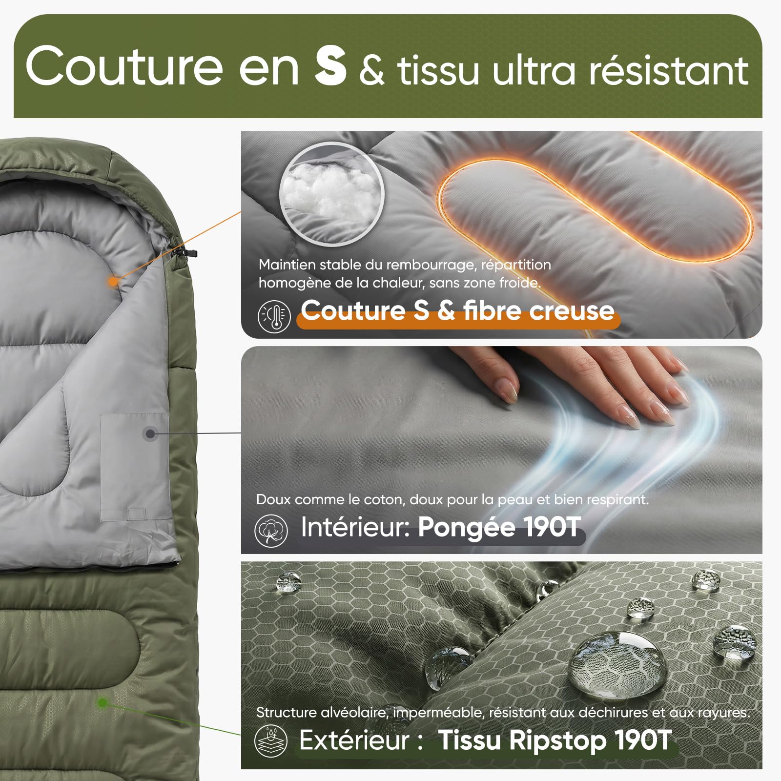 Sekey Sac de Couchage Adulte Rectangulaire, 3 Saisons, 1,35 kg Sac Couchage Compact, 2-en-1 Couverture, Zip Anti-coincement, Ventilation des Pieds, 10-20°C, Trekking, Camping et Outdoor, 220x80 cm