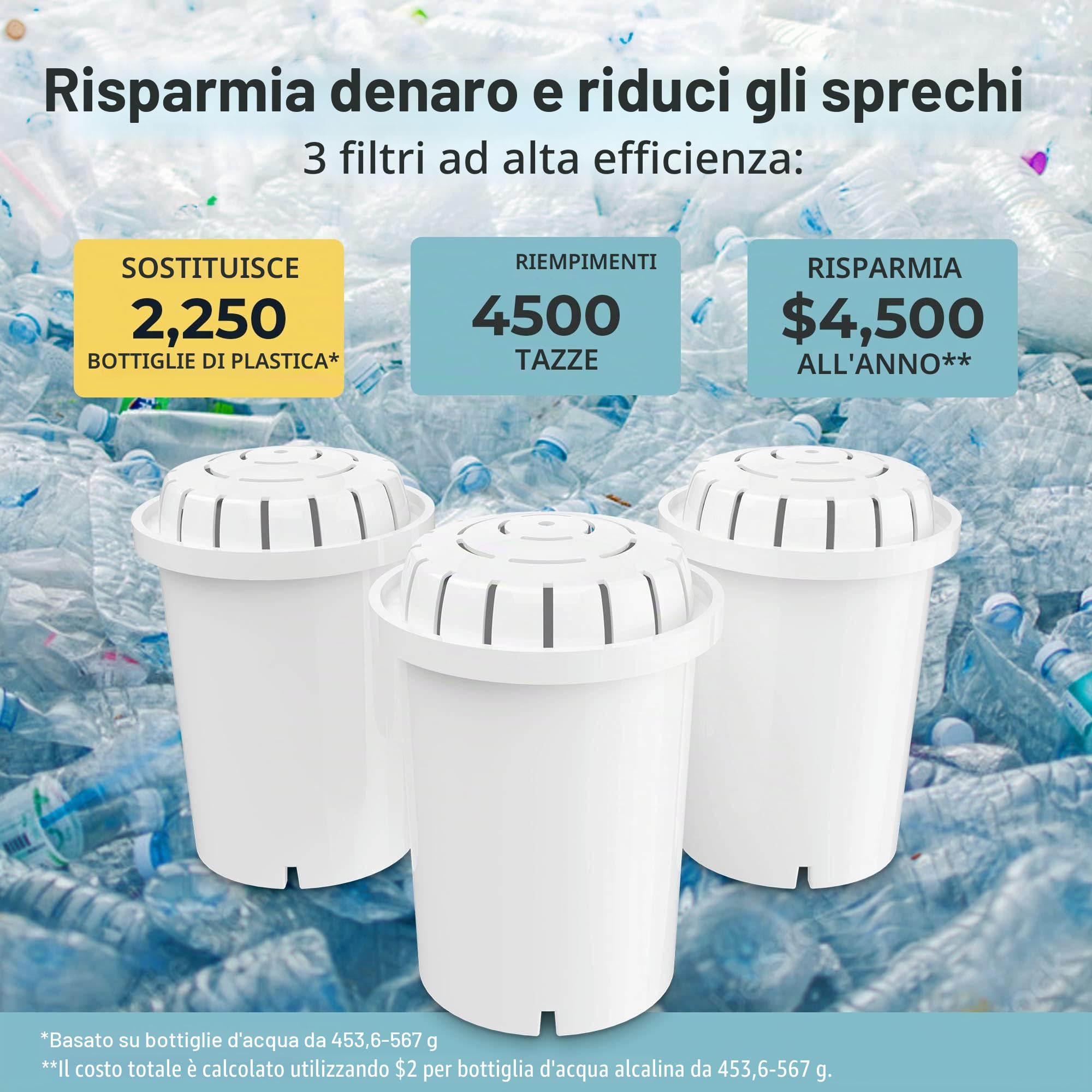 Invigorated Water PH001 - filtro acqua alcalina ionizzata - cartuccia di ricambio per prodotti Invigorated Living - elimina cloro e metalli pesanti - aumenta il pH - capacità di 360 L - 3 pezzi