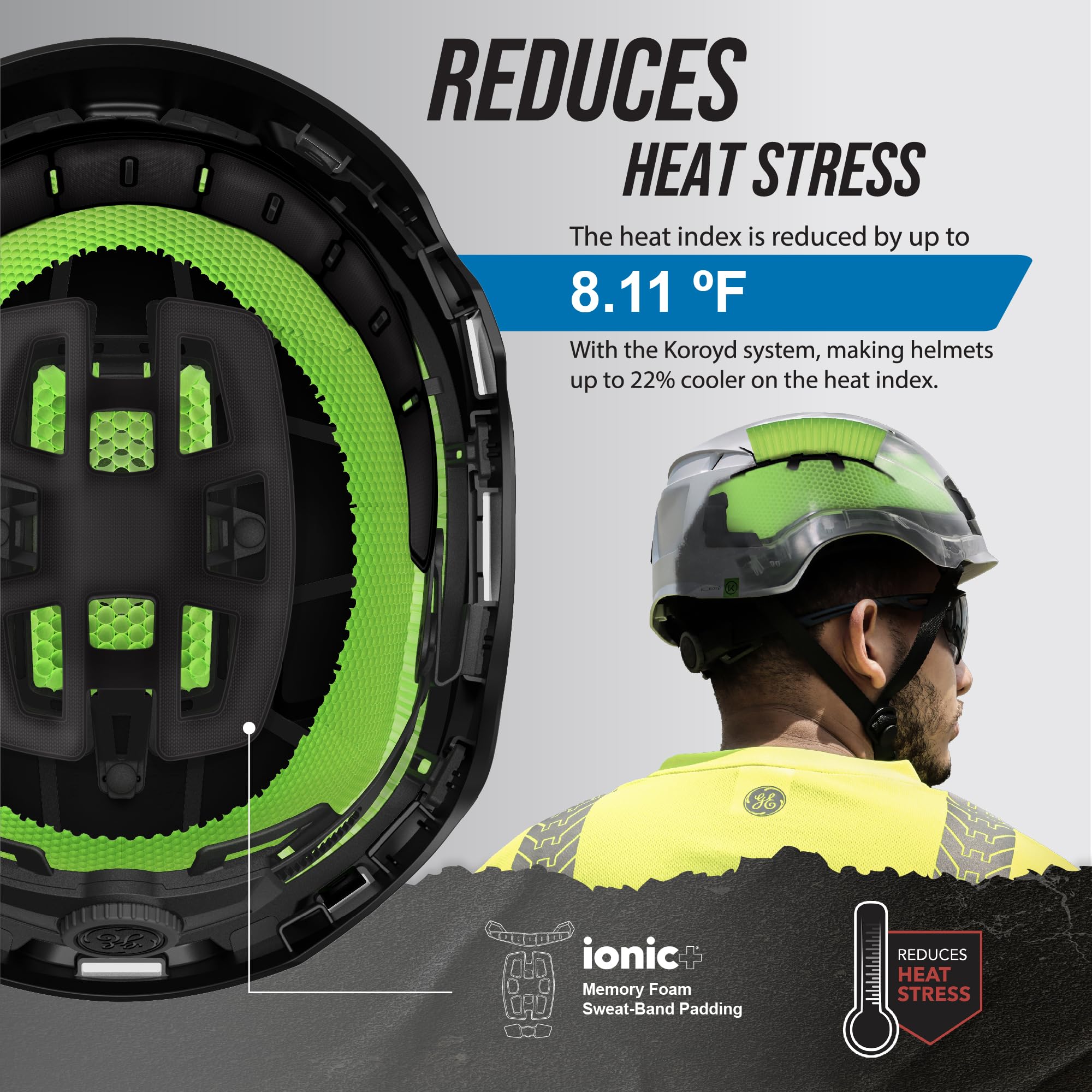 GE Safety Helmet: ANSI Type 2, Advanced Impact Technology, Ultra  Comfortable Memory Foam, Heat Stress Reduction, Compatible with  Accessories, Adjustable Size - Black, Class C (Vented), OSHA Approved -  Amazon.com