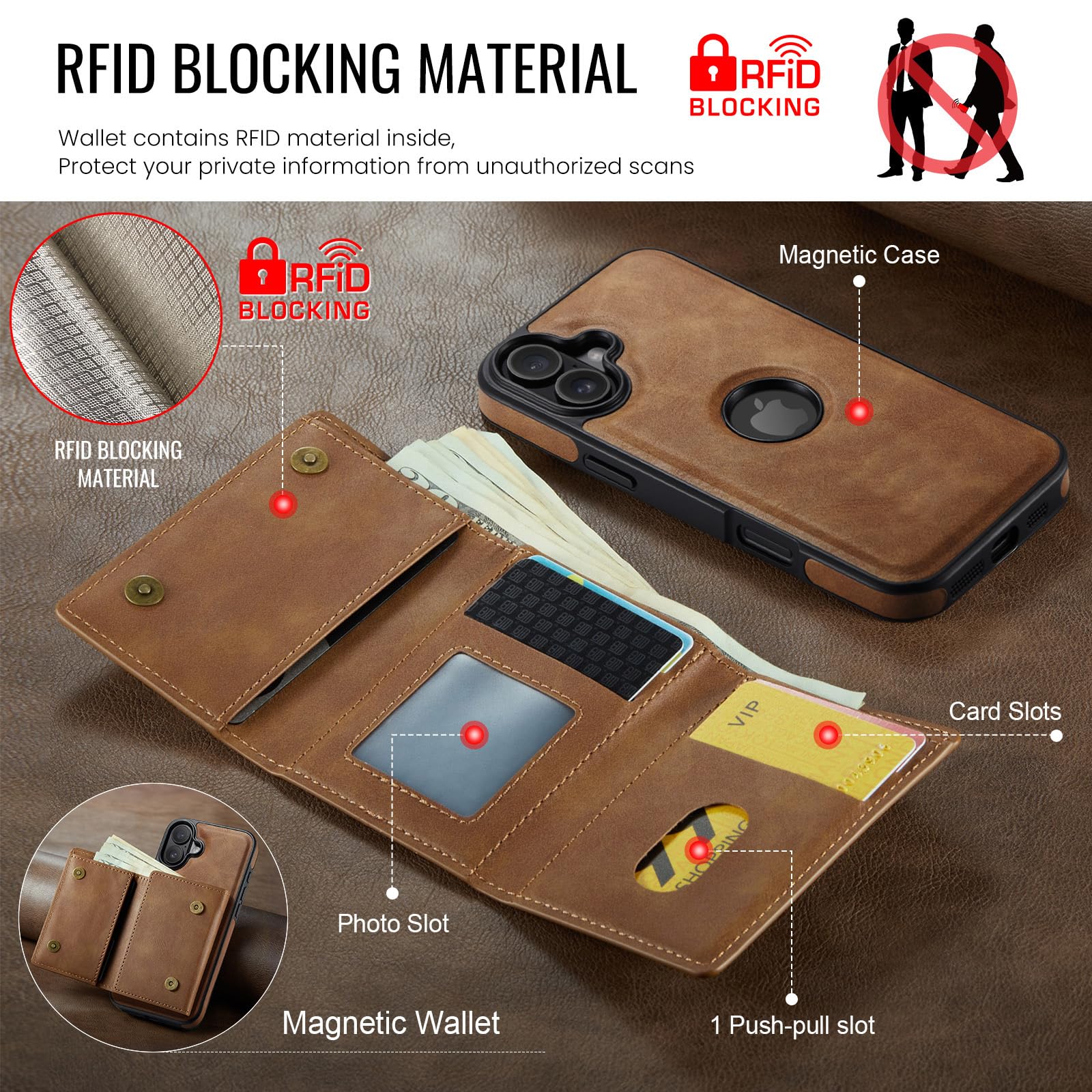 Asuwish Funda de teléfono para iPhone 16 de 6.1 pulgadas, funda magnética desmontable con carga inalámbrica y bloqueo RFID, soporte para tarjetas de crédito, soporte abatible para teléfono 16 i16 16