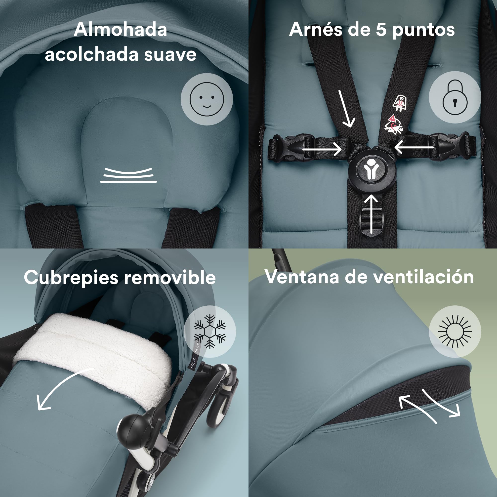 Cochecito YOYO3 de Stokke con Pack para Recién Nacido: Incluye chasis en blanco, pack color 6+ para YOYO (Aqua) y pack para recién nacidos 0+ (Aqua)