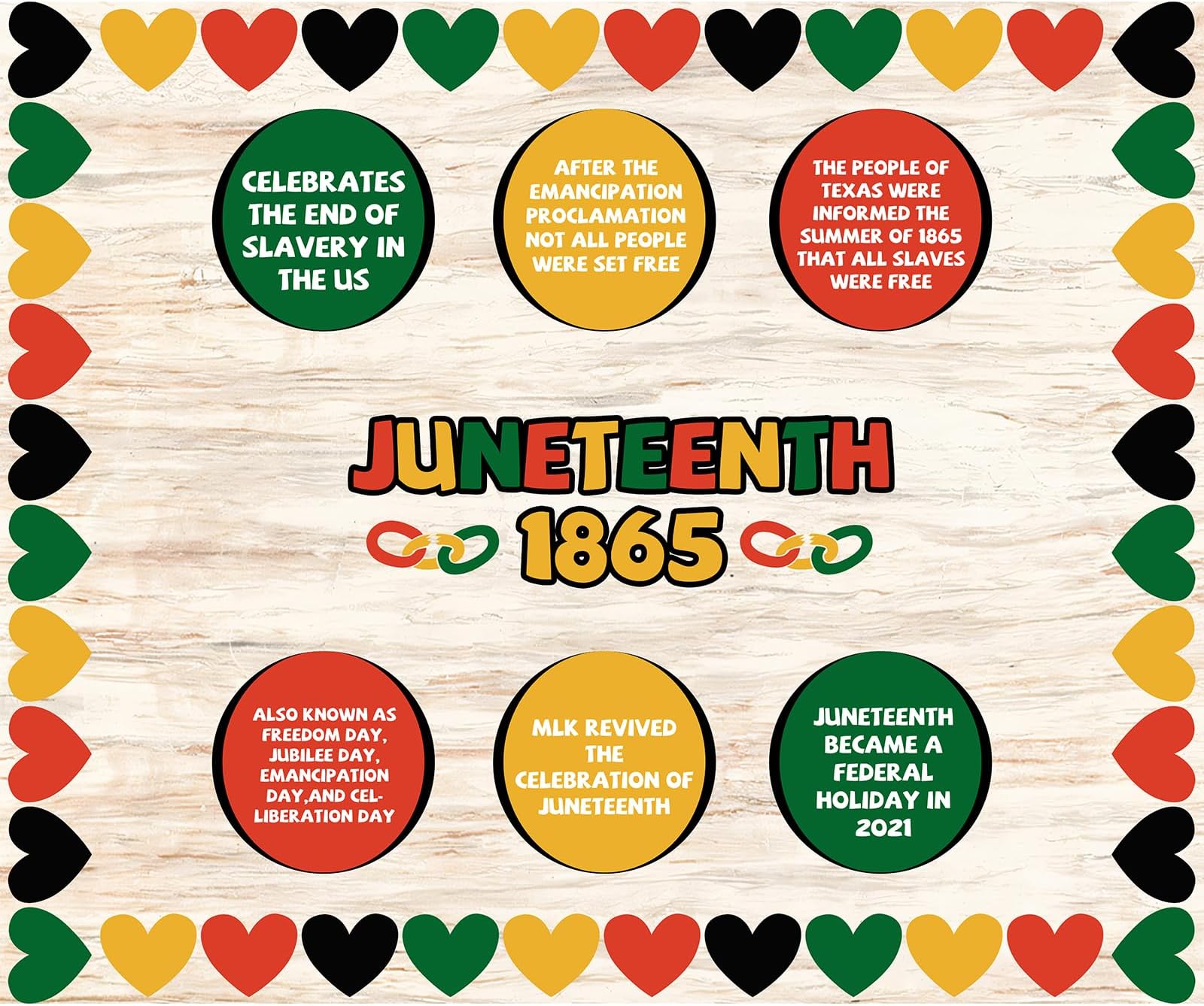 Bulletin Board Kit Classroom Decorations