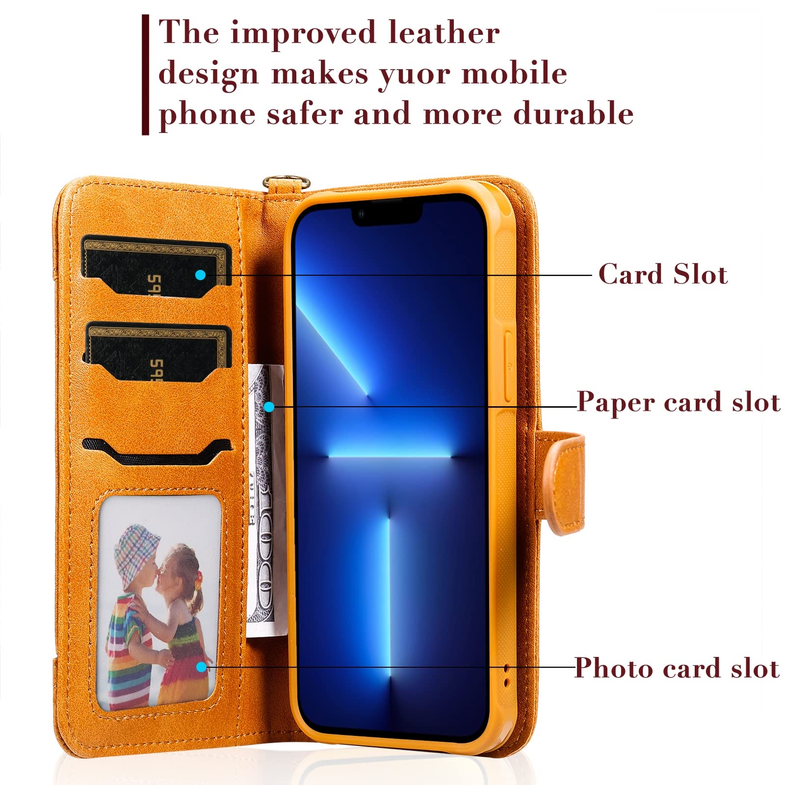 Cover per iPhone 13 PRO Max/13 Pro/13/13 Mini, Custodia Protettiva Staccabile, Custodia in Pelle per Portafoglio o Cover Posteriore Sottile,Blu,13 6.1''