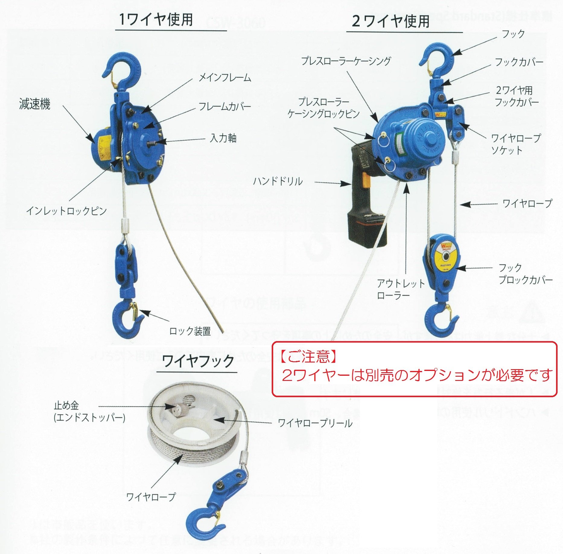 プーリーマン CSW-3060 ポータブルウインチ【野田愛宕店】【店頭取引