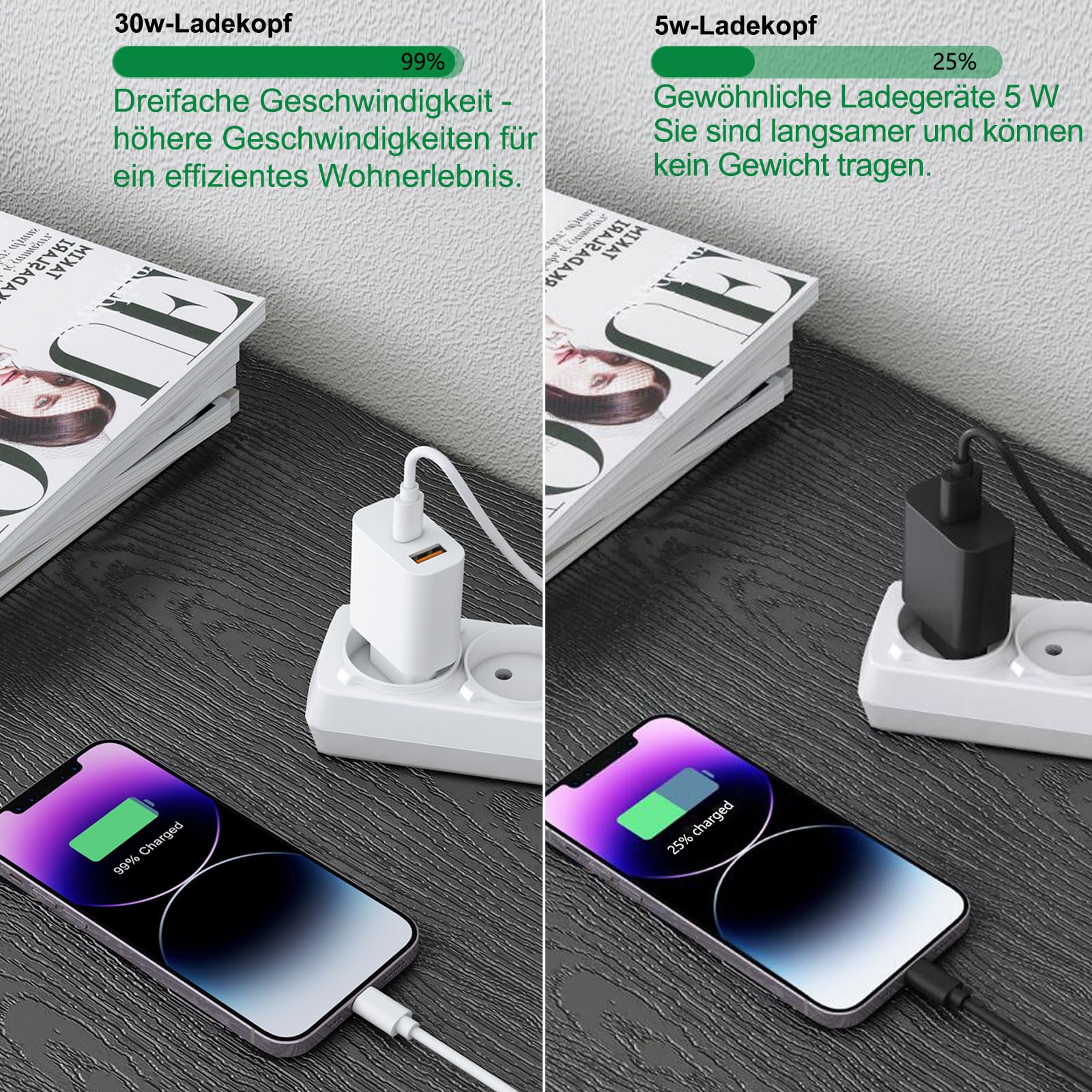 30 W USB C Charger, USB C to Type C Fast Charger Power Supply 2