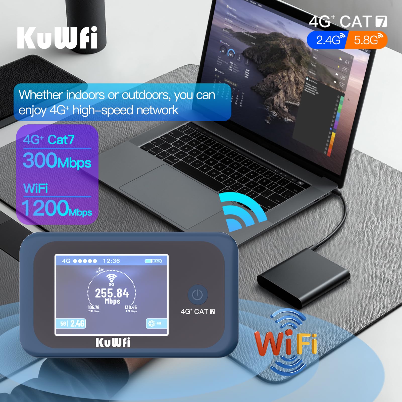 KuWFi Router 4G+ SIM, Router Dual Frequenza Mobile Wireless con Supporto SIM Card, 4G+ CAT7 Velocità fino a 300Mbps, Connessione a 10 dispositivi, Facile da collegare e trasportare, 3000mAh