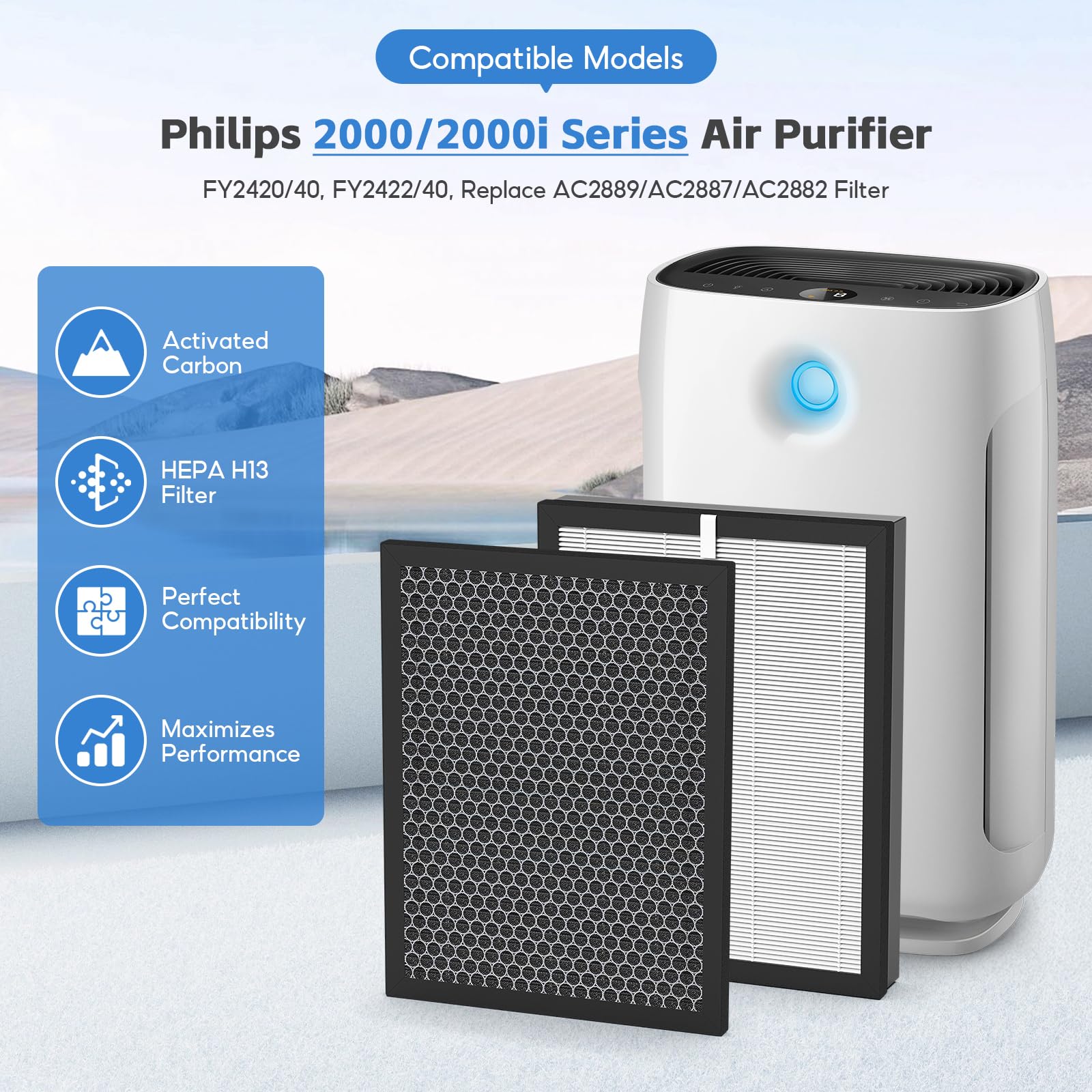 FY2420/30 FY2422/30 Filtre Compatible Philips AC2882 AC2887 AC3829 - HEPA H13 + Charbon Actif