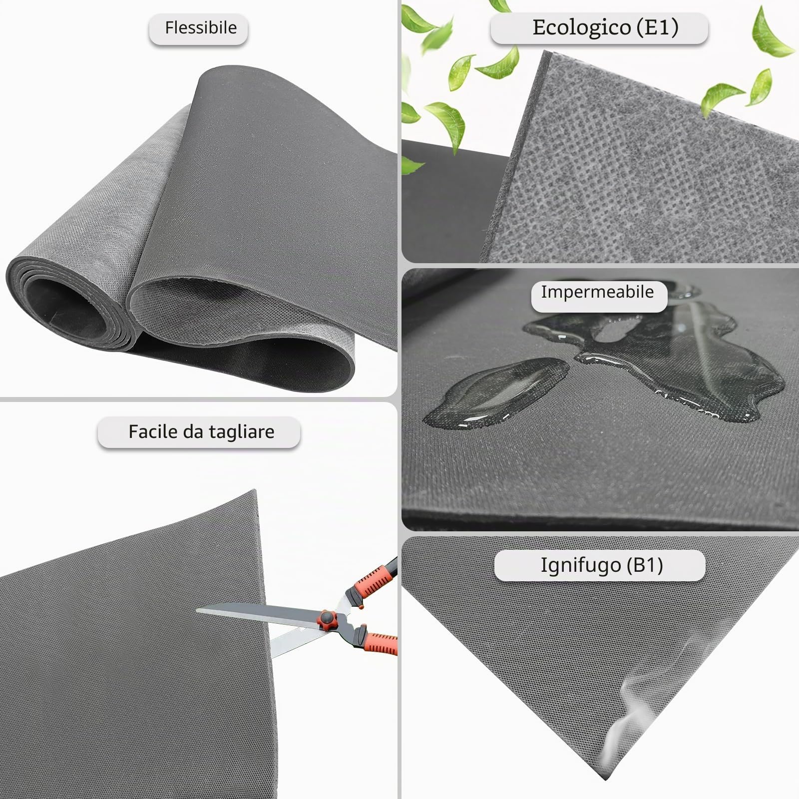 TroyStudio Barriera insonorizzante in vinile caricato in massa, 1 foglio isolante MLV da 2,3 m, materiale isolante antivibrazione e isolamento acustico