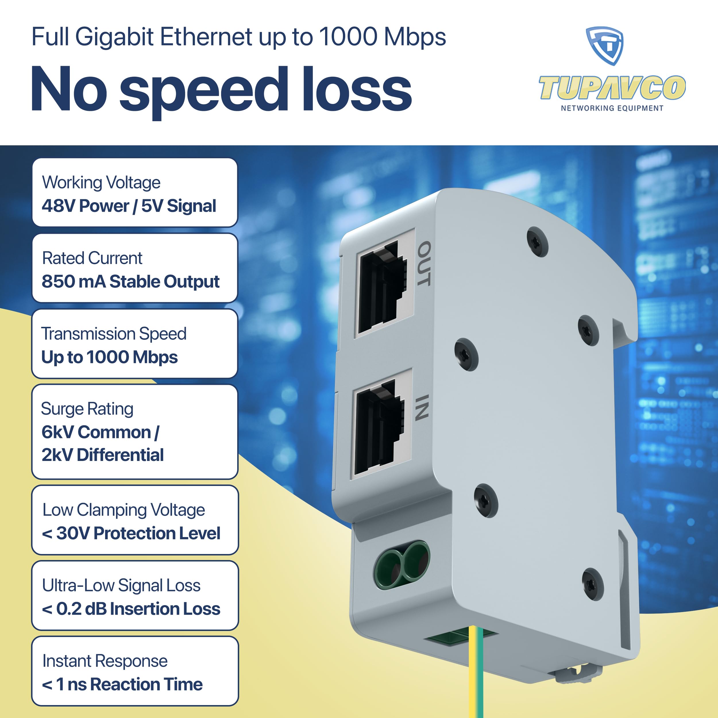 TP209x5 - Protezione contro le sovratensioni Ethernet su guida DIN (confezione da 5) Gigabit, compatibile con PoE++