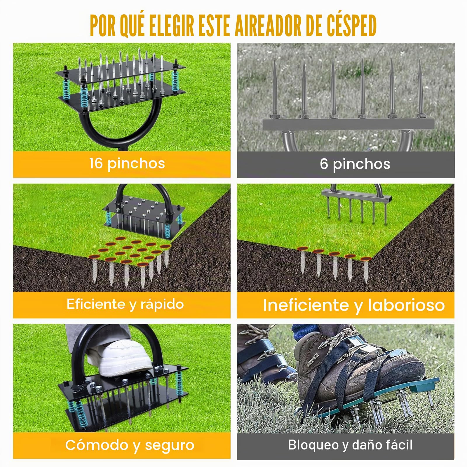 ROCKY&CHAO Aireador Manual para césped – Herramienta con Base Doble, 16 púas y 4 resortes, Mango en T Altura Ajustable, Ideal para Suelos compactos y Cuidado del jardín