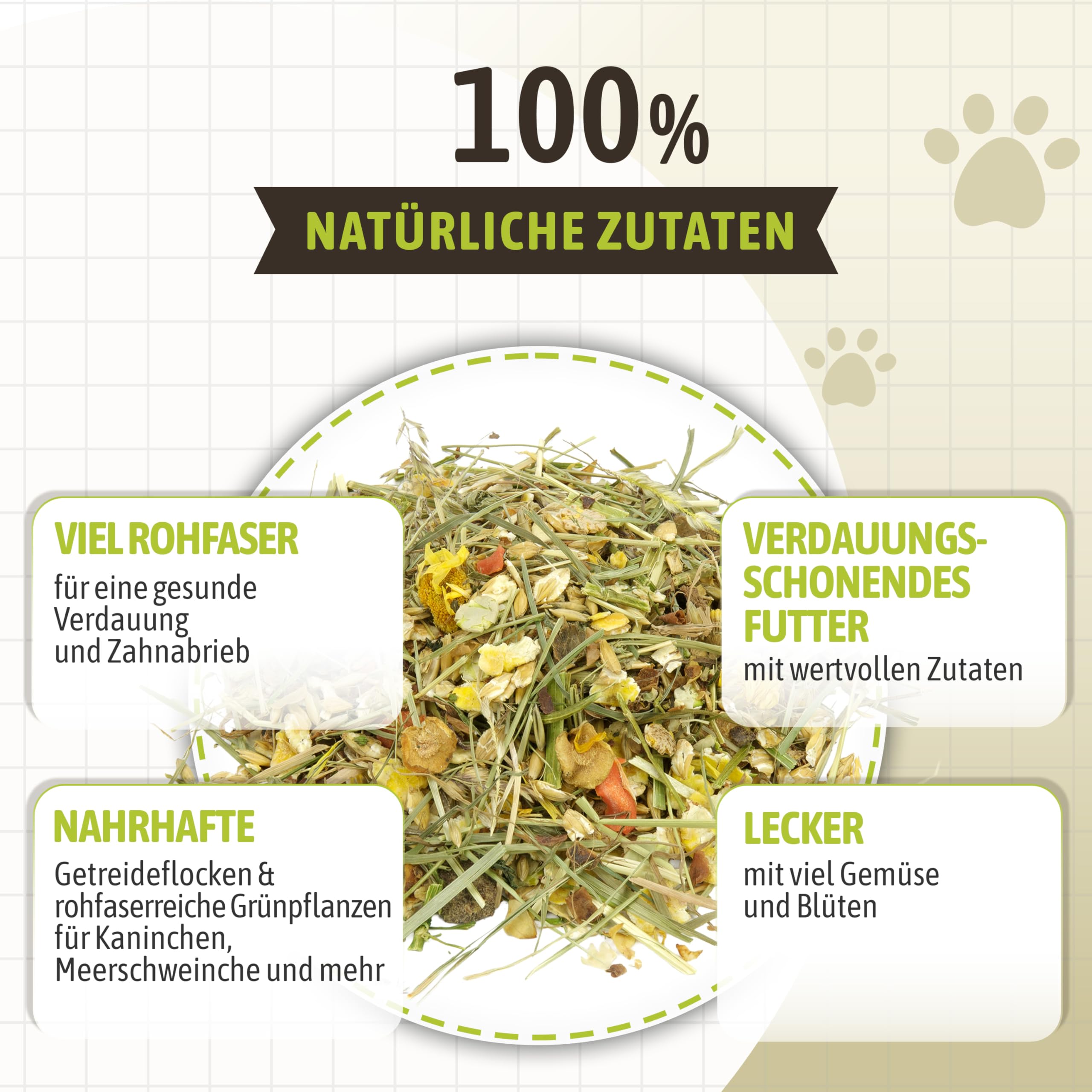 Mr. Crumble Kaninchenfutter 20 kg – Weizenfrei, ohne Pellets – Knuspermüsli mit Kräutern & Gemüse – hoher Rohfaseranteil