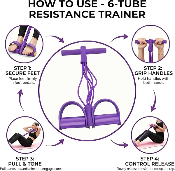 Multi-Function Abdominal Trainer & 6-Tube Elastic Resistance Band with Pedal Puller, Sit-Up Equipment & Bodybuilding Expander, Home Full Body Workout Machine for Yoga, Fitness - 4