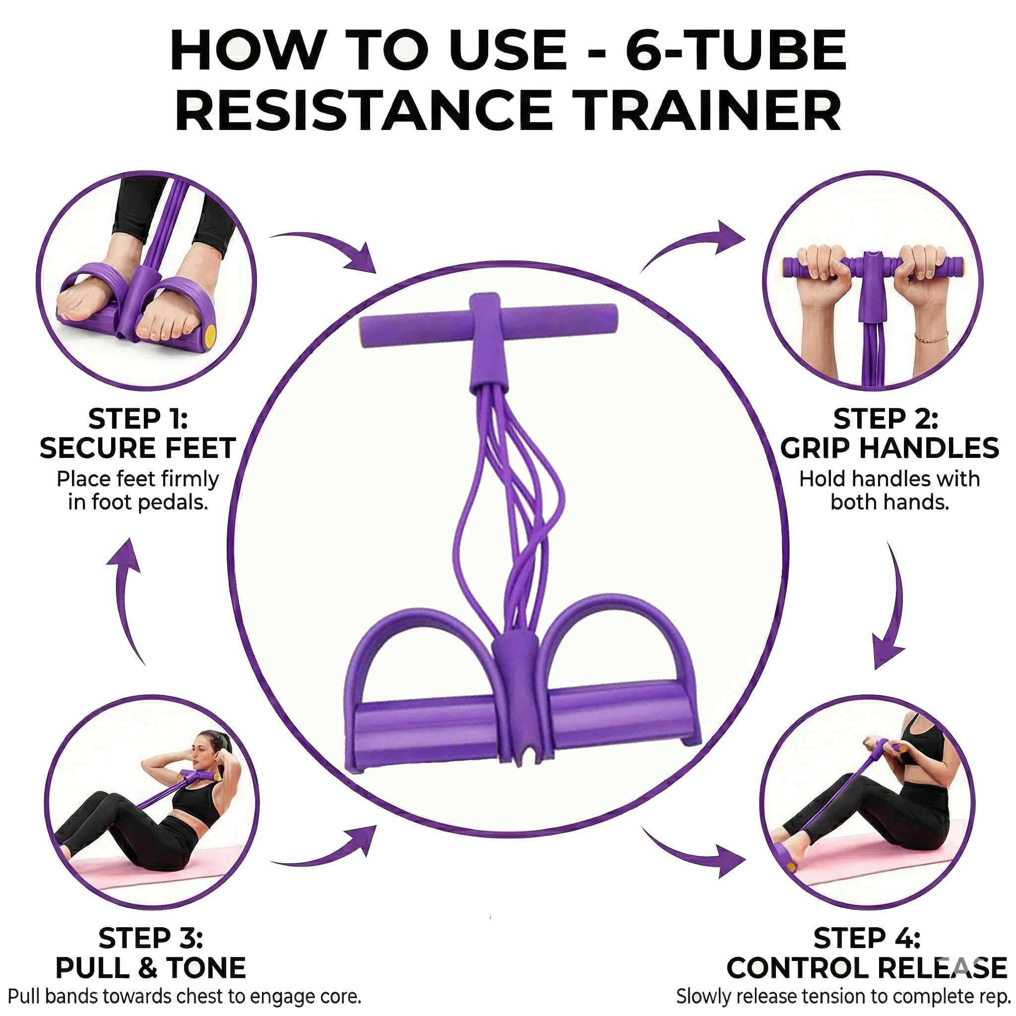 Multi-Function Abdominal Trainer & 6-Tube Elastic Resistance Band with Pedal Puller, Sit-Up Equipment & Bodybuilding Expander, Home Full Body Workout Machine for Yoga, Fitness - 5