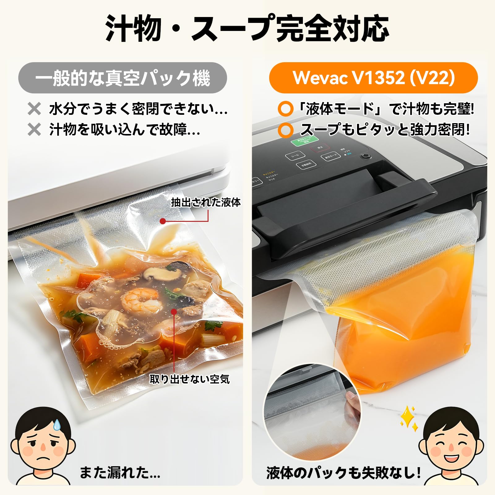 Amazon.co.jp: Wevac 真空パック機 【汁物・液体対応 ハンドル式ロック