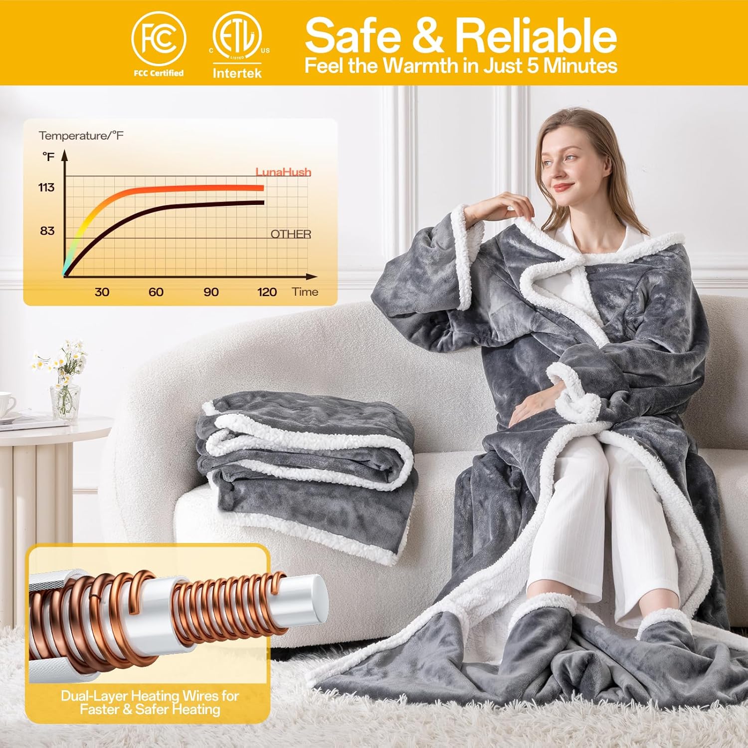 Wearable Electric Blanket Heated Throw, 52" x 72" Fast Heating Wrap Poncho Shawl with Foot Pocket & Sleeves, 6 Heat Levels & 12 Hours Auto Shut-Off, Machine Washable, ETL & FCC Certified, Grey - Image 4