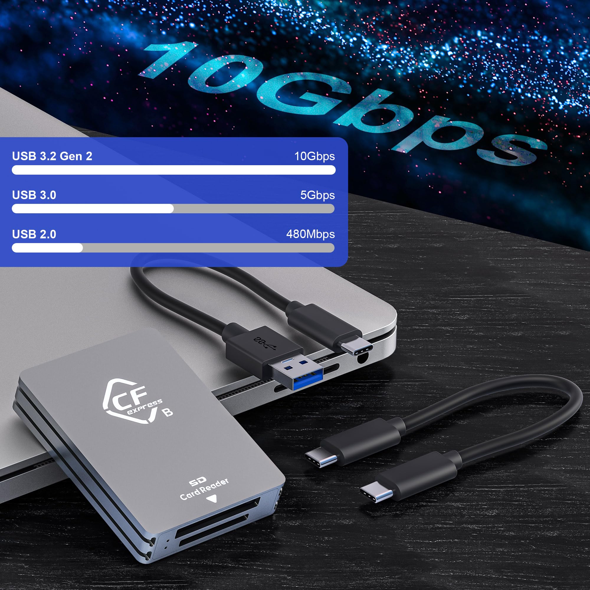 Amazon.co.jp: CFexpress Type B/SD デュアルスロットカードリーダー