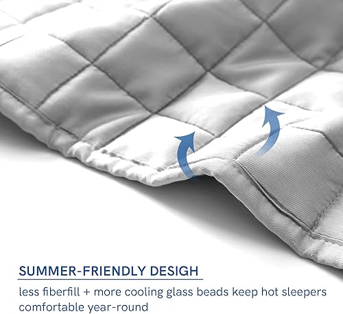 Miniatura 5 de YnM Manta con peso refrescante para adultos, manta pesada de 17 libras para una persona de 160 libras, perfecta para personas que duermen con calor