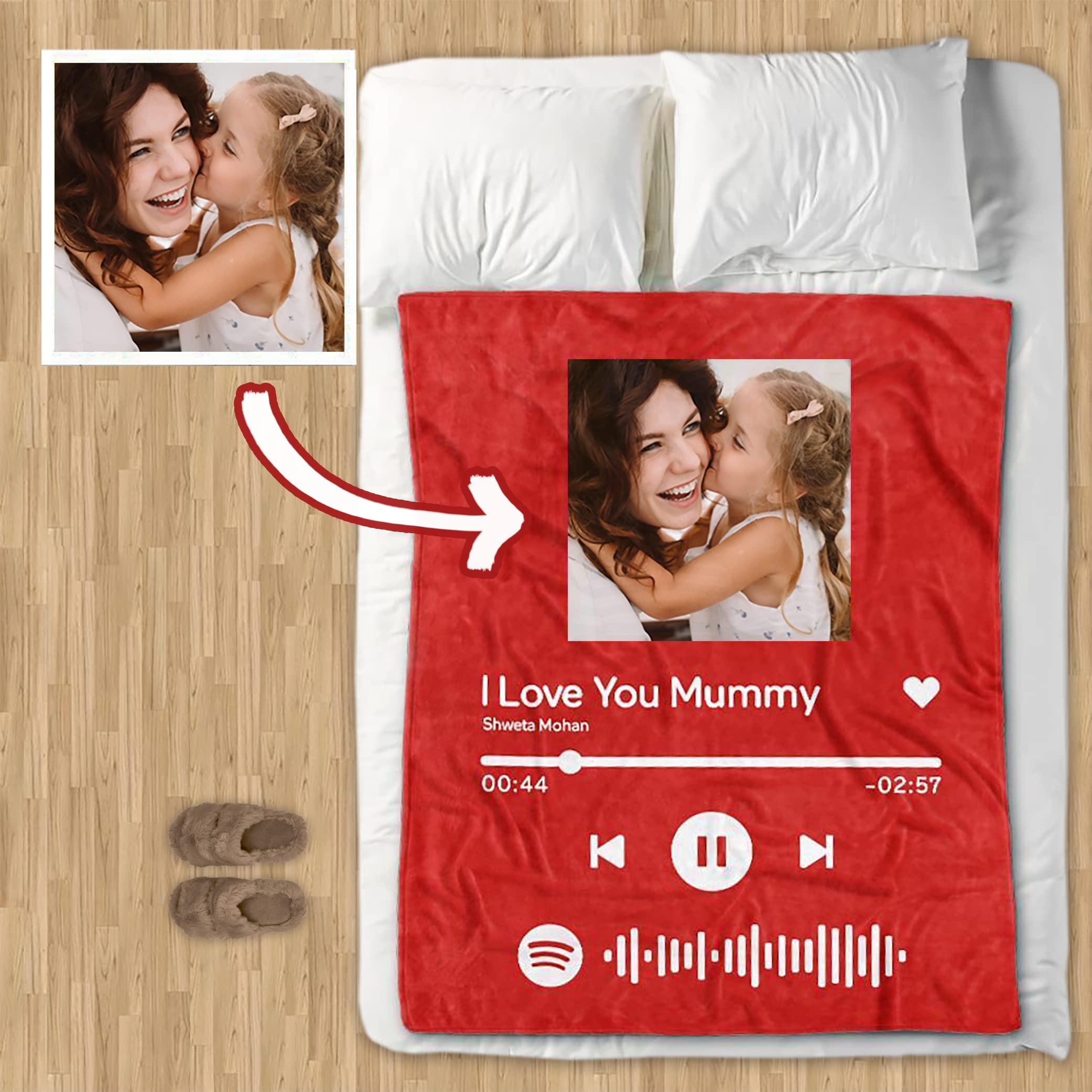 Coperta Personalizzata con Foto. Plaid Personalizzato. Coperta con foto e testi. Plaid con Foto unico ed originale. Idea Regalo per lui e per lei.