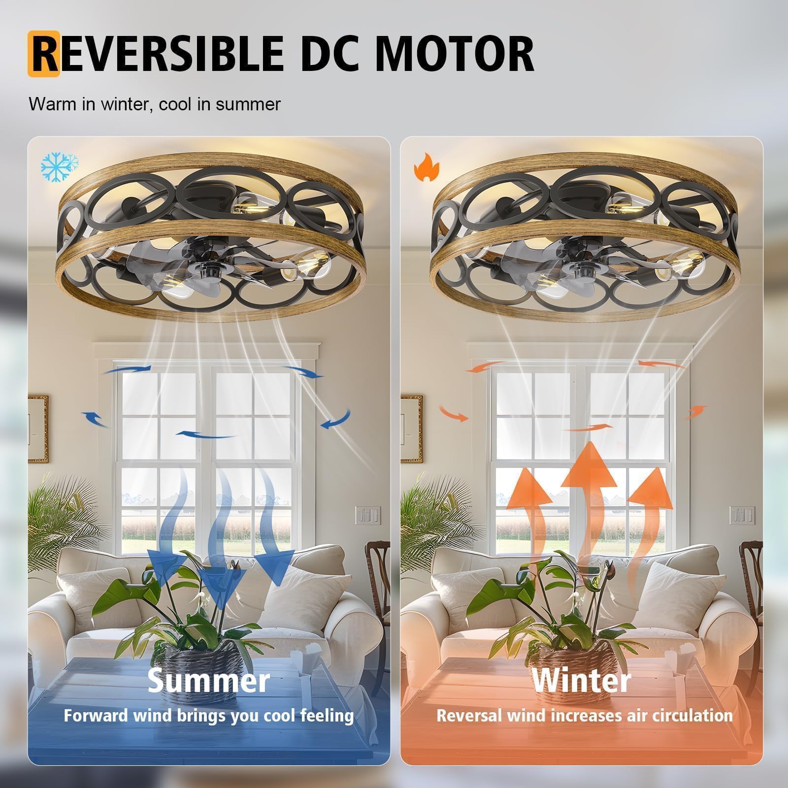 G-SAFAVA - Ventilatori da soffitto da 20 pollici con luci e telecomando, 6 velocità del vento 3 ventilatori silenziosi sincronizzati per camera da letto, soggiorno, cucina ventilatore a soffitto