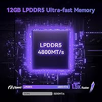 Vista 4 de Beelink Me Mini, Mini PC NAS, CPU Intel N95, 12GB LPDDR5, SSD PCIe de 1 TB, 6 ranuras SSD M.2 PCIe3.0 (MÁX 24TB), Dual 2.5G LANWiFi6BT5.2USB3.2HDMI