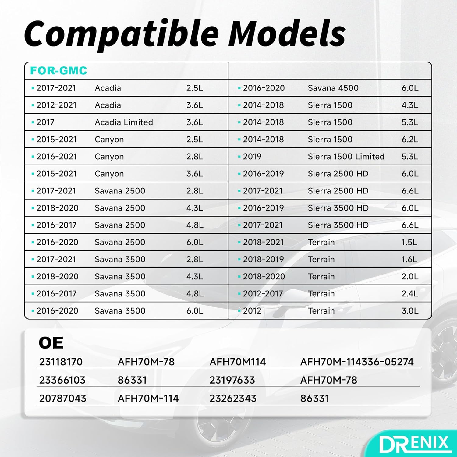 Mass Air Flow Sensor Meter MAF Sensor for-Chevy Equinox Express 2500 3500 Impala Limited Silverado 1500 Suburban Malibu for-GMC Savana 2500 Sierra 1500 Canyon Terrain for-Buick for-Cadillac 23118170