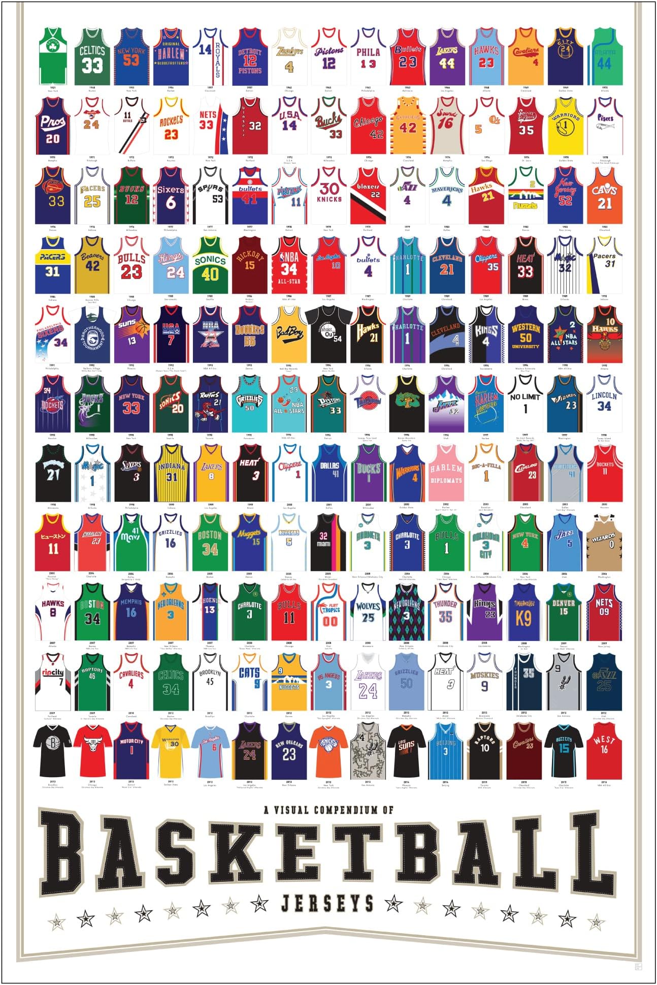 Adidas nba basketball jersey size chart Clearance