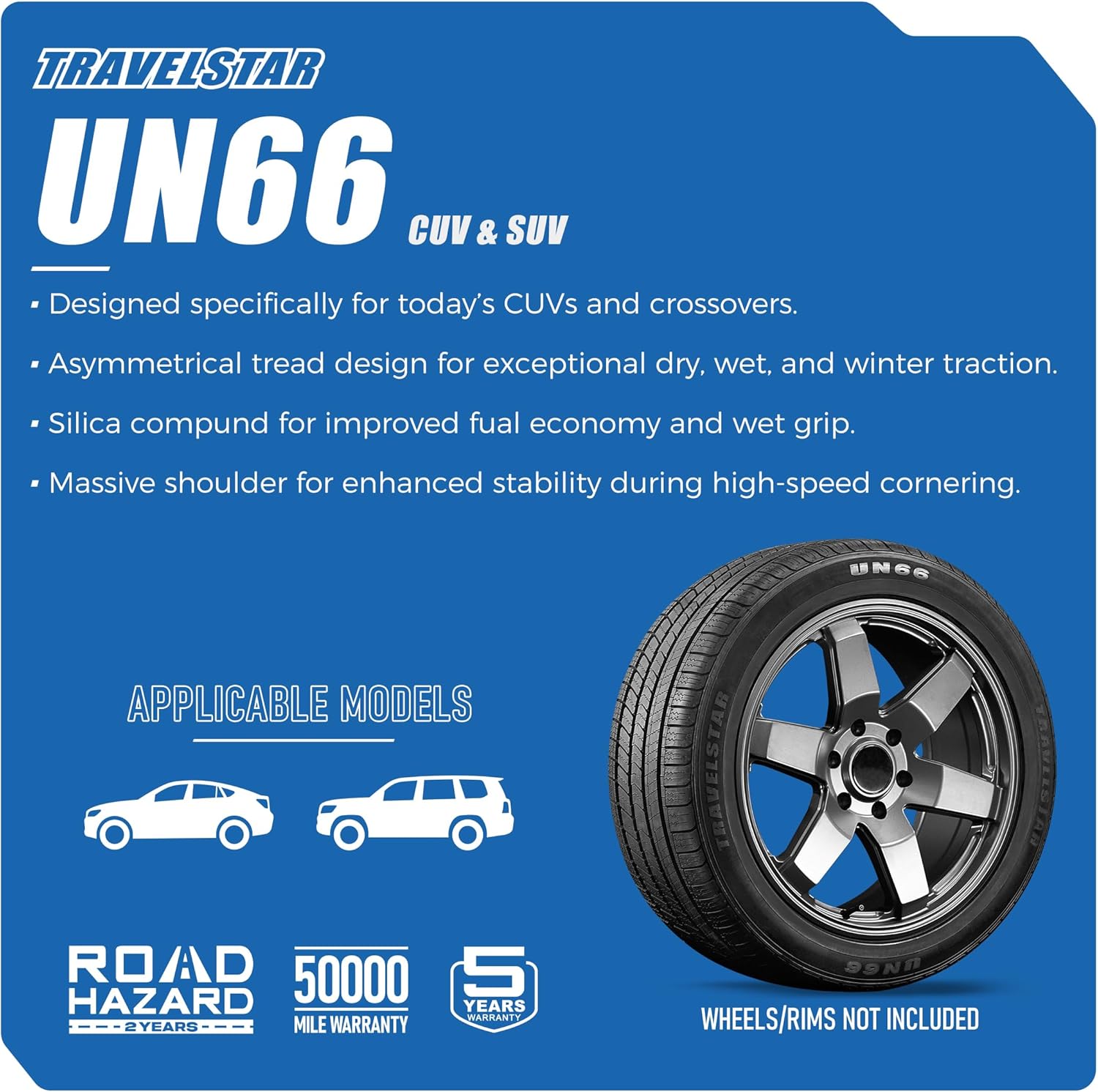 Road Ready: Review of Travelstar UN66 All-Season Tires for CUVs/SUVs