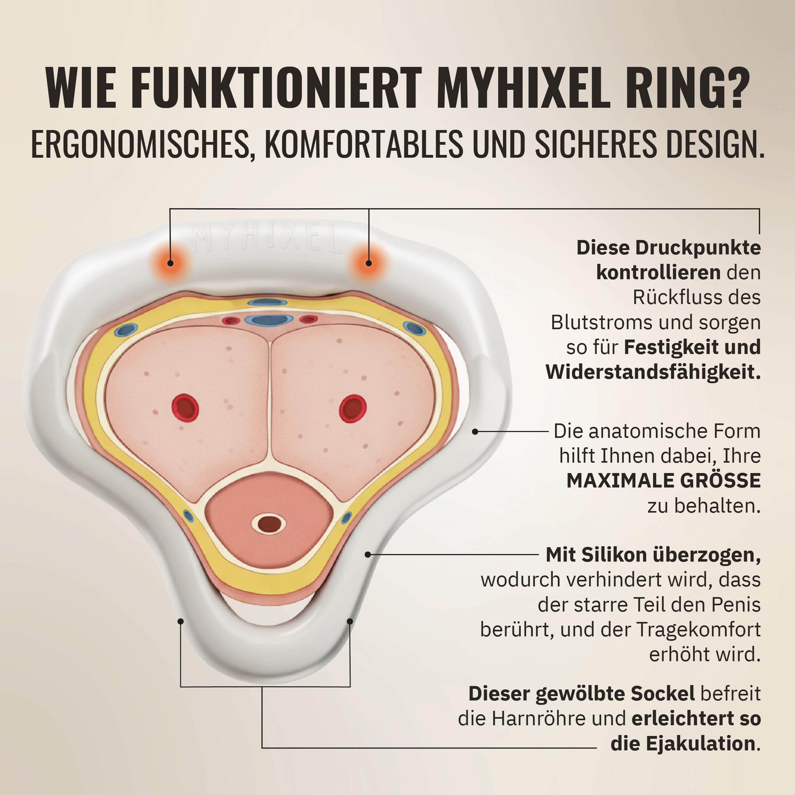 penisring wie funktioniert Dr. Sommer: PENISRING! Was macht man damit? main image 1
