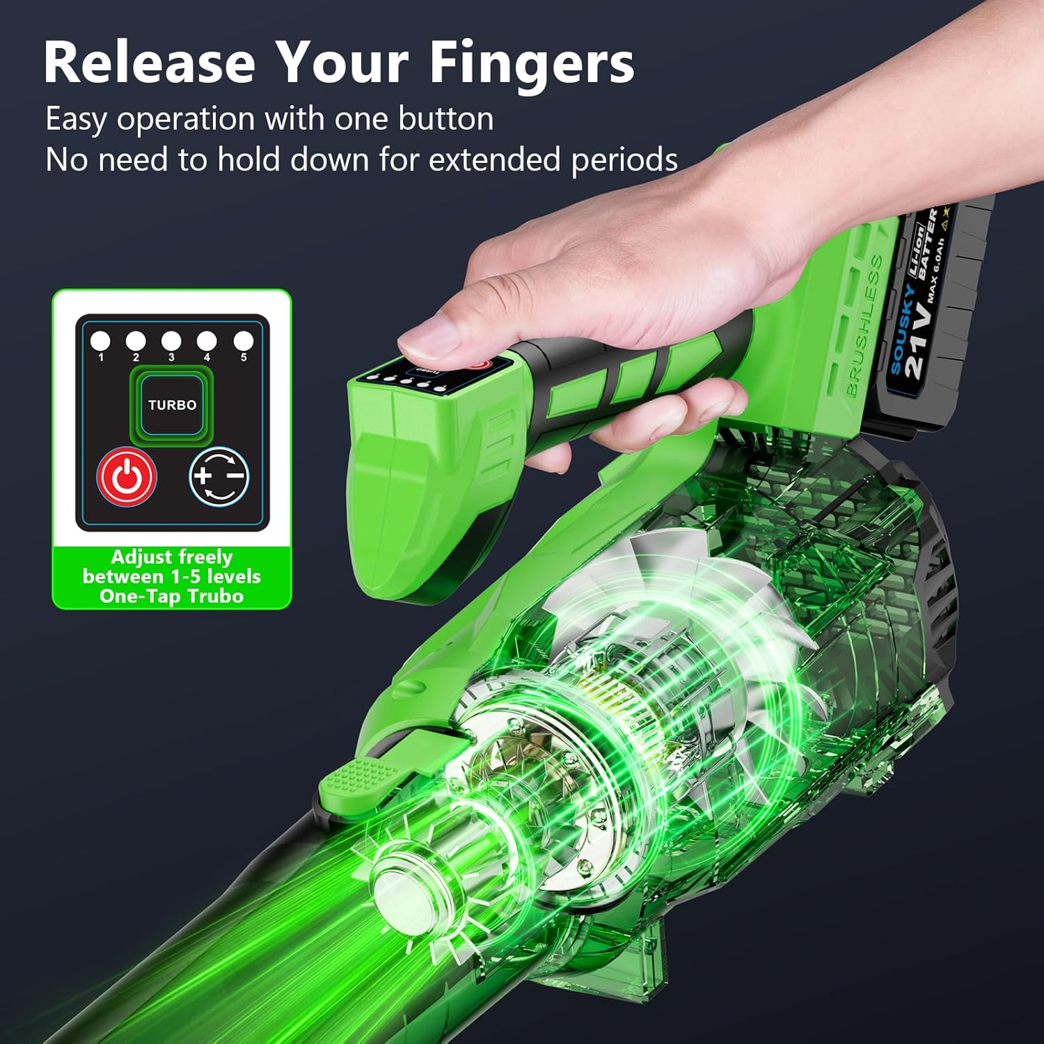 Leaf Blower Cordless, Battery Leaf Blower with 2 * 6.0Ah Batteries and Charger, 21V Brushless Electric Leaf Blowers with 5 Speed Levels and Turbo Mode for Lawn Care,Blowing Leaves,Yard Cleanup - Image 4