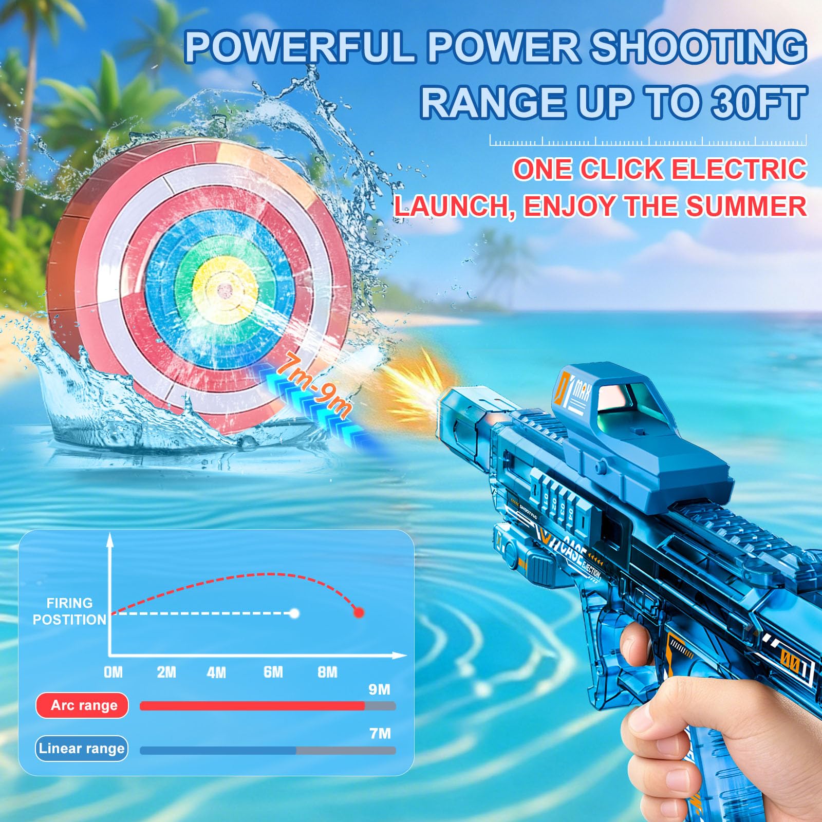Elektrische Wasserpistole für Erwachsene und Kinder, Automatische Wasserspritzpistole mit LED-Lichtern, Wiederaufladbarer Batterie WasserPistolen für Sommer Strand Pool Wasserspaß Spielzeug, Blue