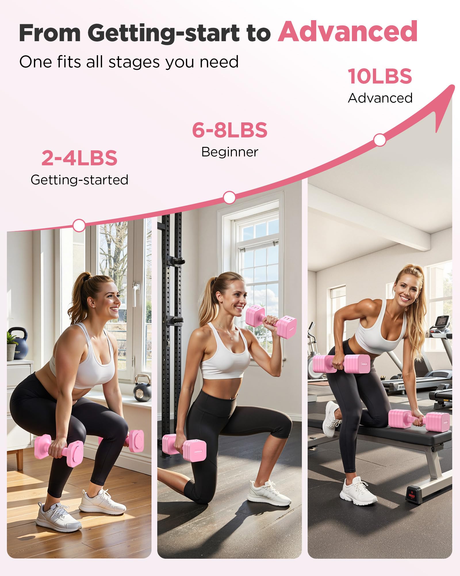 FEIERDUN Set di manubri regolabili 5 in 1, ognuno da 10/8/6/4/0,9 kg, set di manubri da donna con doppia stabilità, per palestra e attività all'aperto