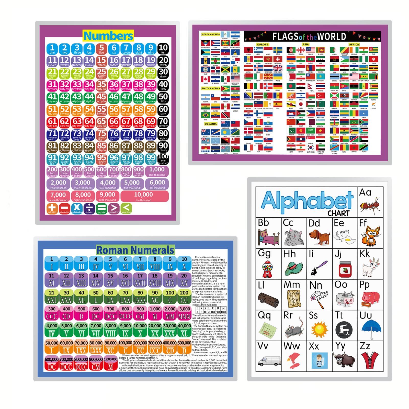 YIYEE Alphabet, Numbers, Roman Numerals, Flags of the World Posters,A3