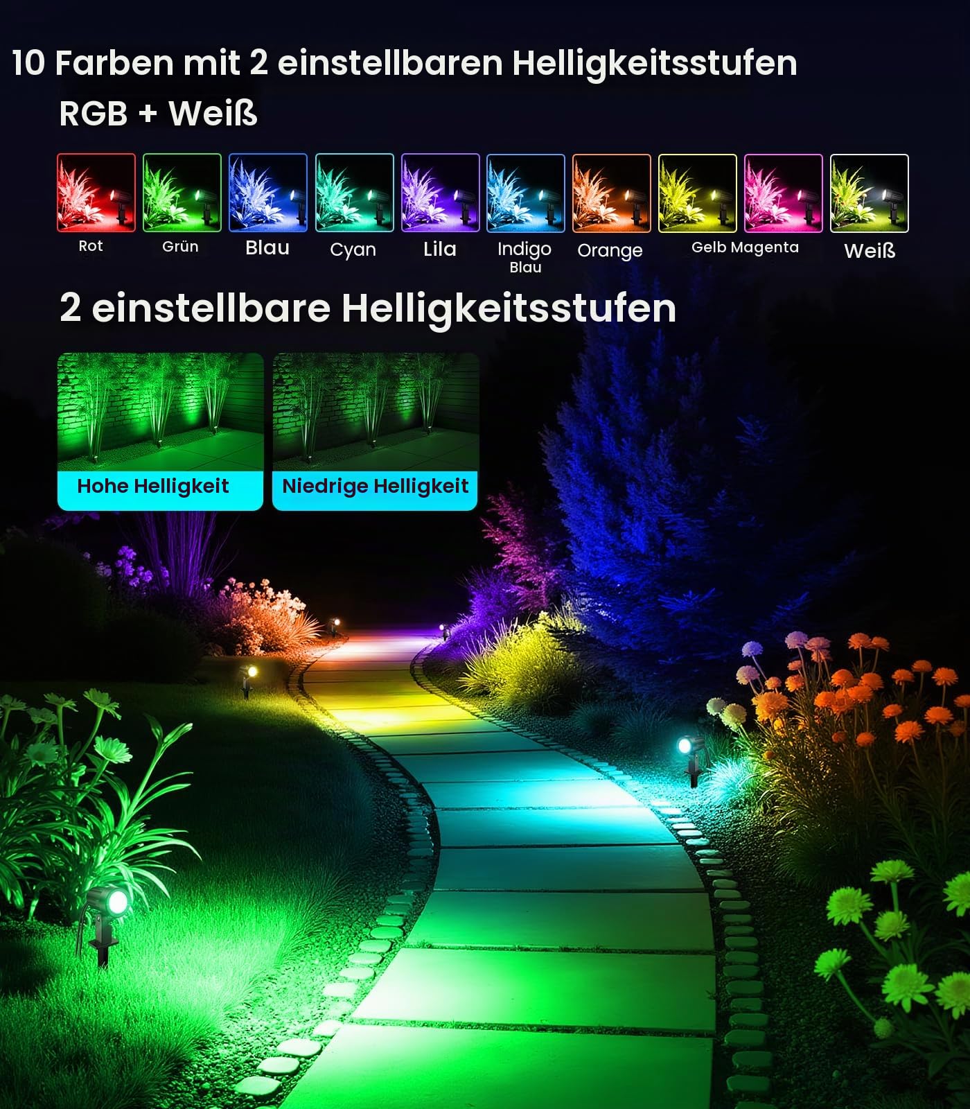 Linke LED-Gartenbeleuchtung RGB 8er-Set mit Fernbedienung | 10 Farben, 30 Dynamik Modi, 2 Helligkeiten, IP66 wasserdicht, Speicherfunktion, Timer, 23m Kabel, Dämmerungssensor