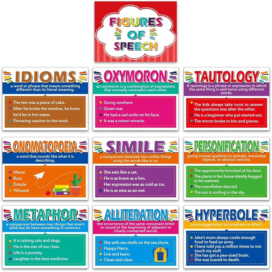 amazon-com-tevxj-10-piece-figures-of-speech-posters-educational-posters-for-classroom-laminated-figurative-language-poster-elementary-to-high-school-supplies-office-products for Free Printable Figurative Language Posters Amazon.com: Tevxj 10-Piece Figures of Speech Posters, Educational Posters for Classroom, Laminated, Figurative Language Poster, Elementary to High School Supplies : Office Products for Free Printable Figurative Language Posters