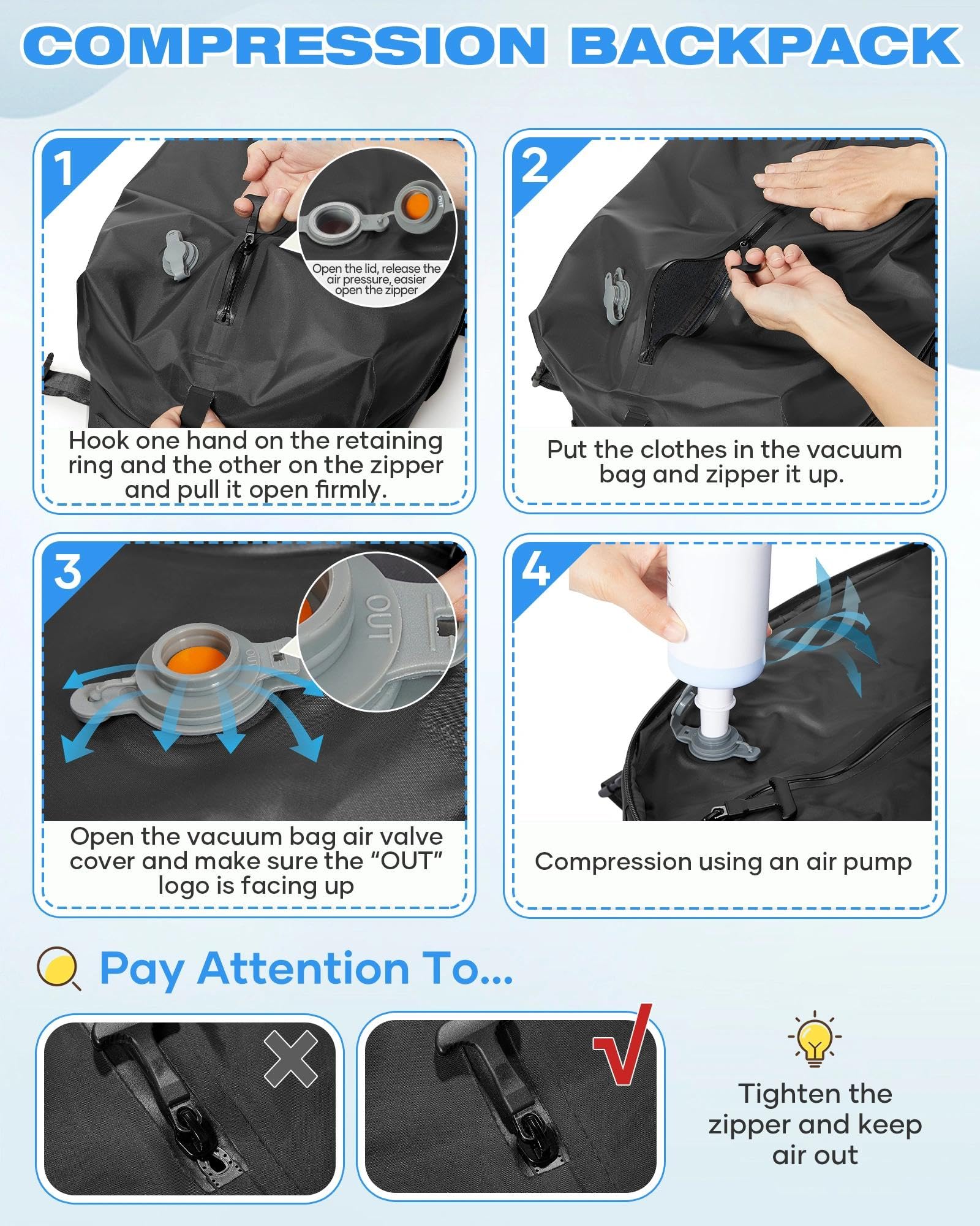 SZLX Zaino Ryanair 40x20x25 Donna Zaino da Viaggio 40x30x20 Sottovuoto con pompa Bagaglio a Mano Sottovuoto Uomo Borse da Cabina 45x36x20 Easyjet con scomparto per scarpe per Laptop da 14 Pollici