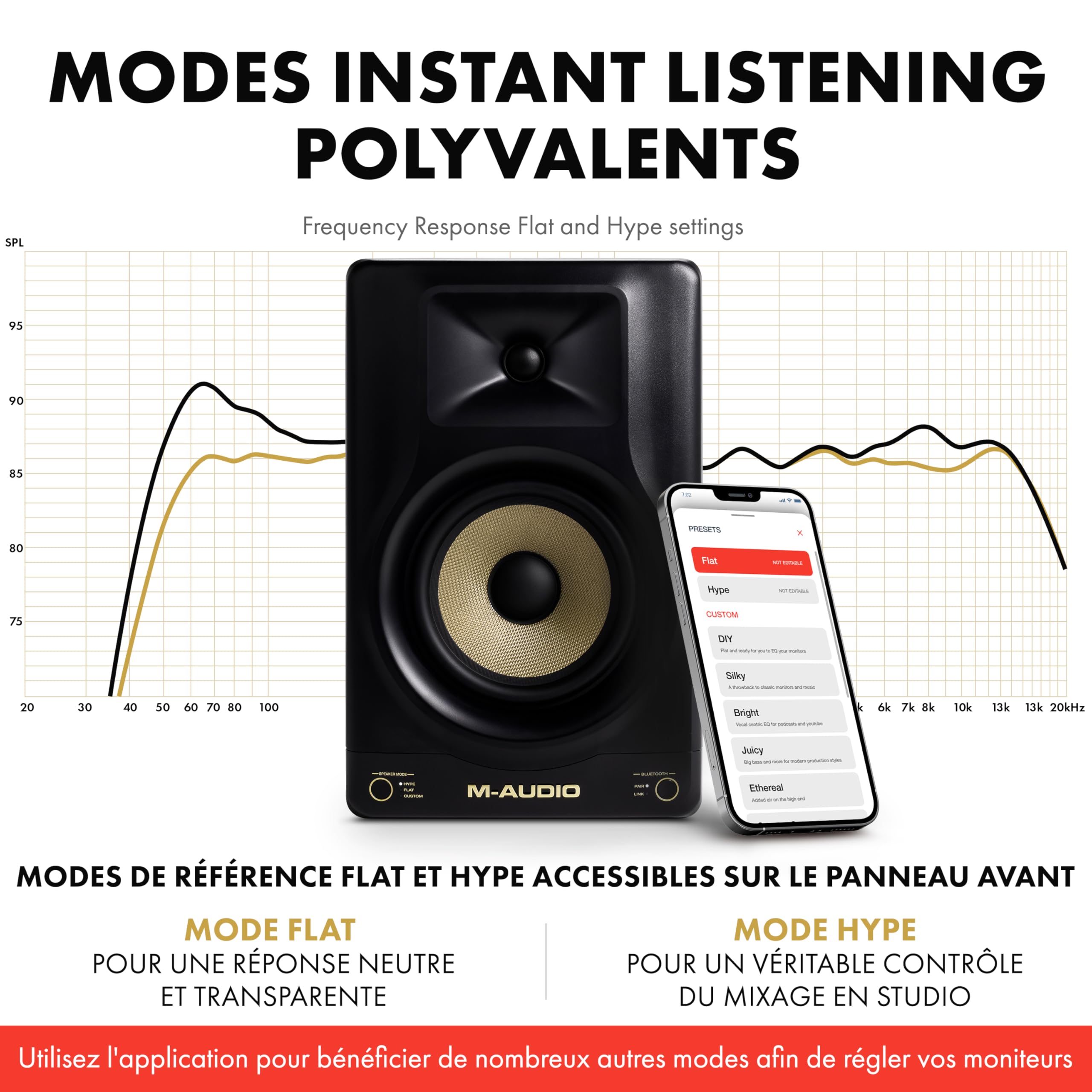 M-AUDIO Forty Sixty Enceinte de Monitoring Studio 6.5" 100W Bluetooth DSP