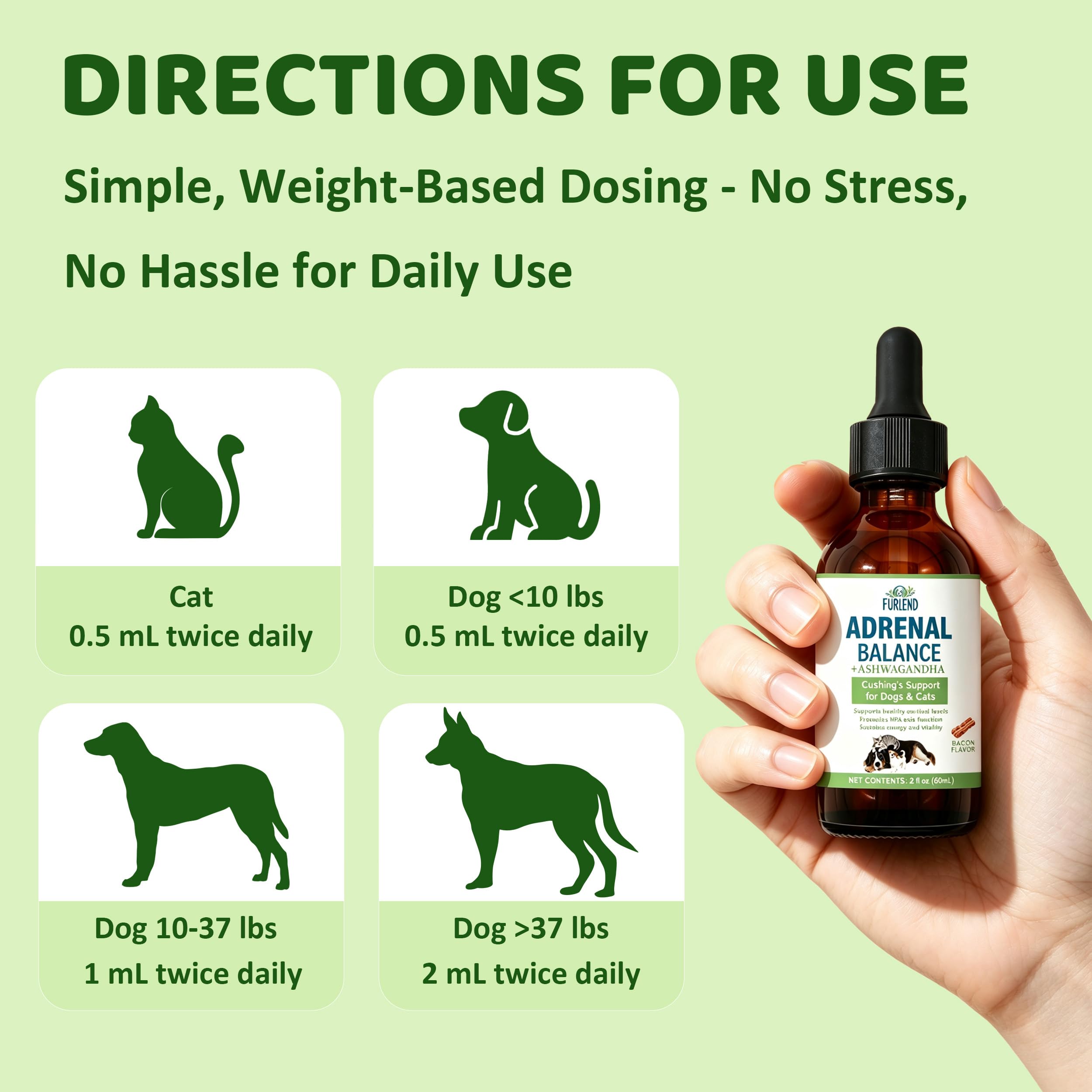 Аdrеnаl Balance for Dogs and Cats | Cushings Treatment for Dogs and Cats | Supports Adrenal Function & Normal Cortisol Levels with Ashwagandha & 8 Herb Blend & Melatonin | Bacon Flavor - 2 fl oz — Amazon image 8