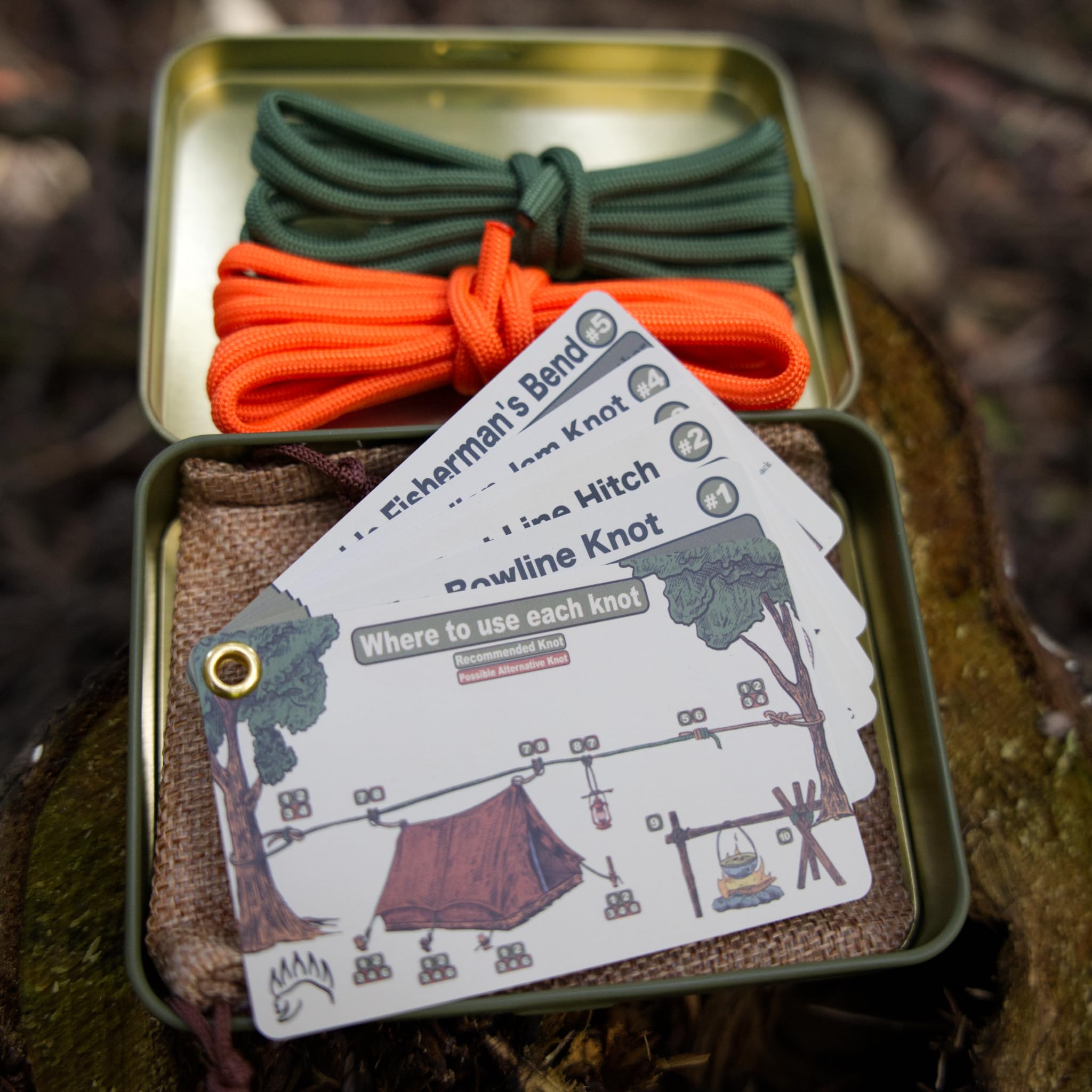 The Bear Essentials 結び方ガイド The Bear Essentials 結び方ガイド The Bear Essentials 結び方