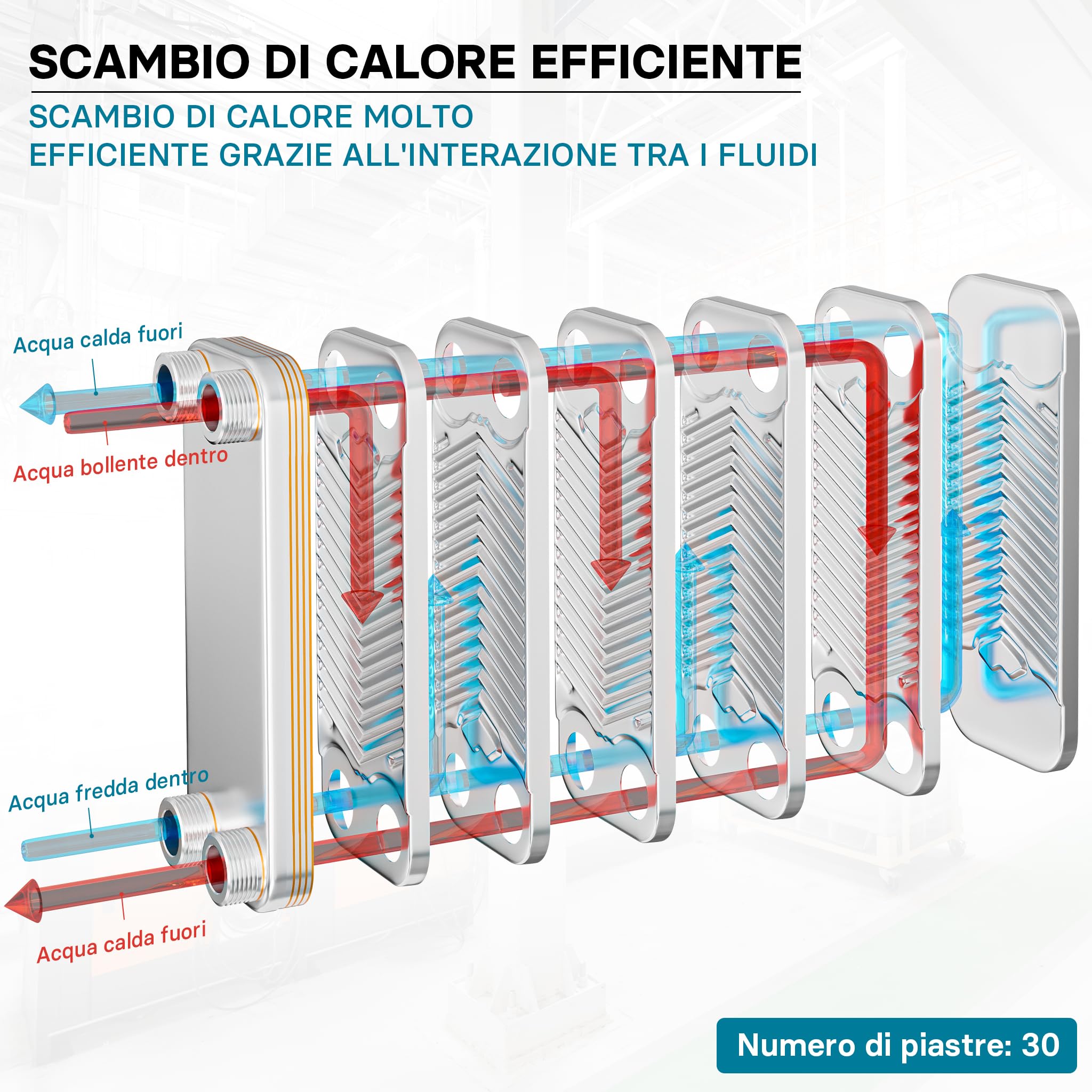 Wiltec Scambiatore a piastre saldobrasate Wiltec in acciaio inox, 30 piastre Max 330 kW