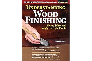 Understanding Wood Finishing, 3rd Revised Edition: The Ultimate Primer for Furniture Refinishing