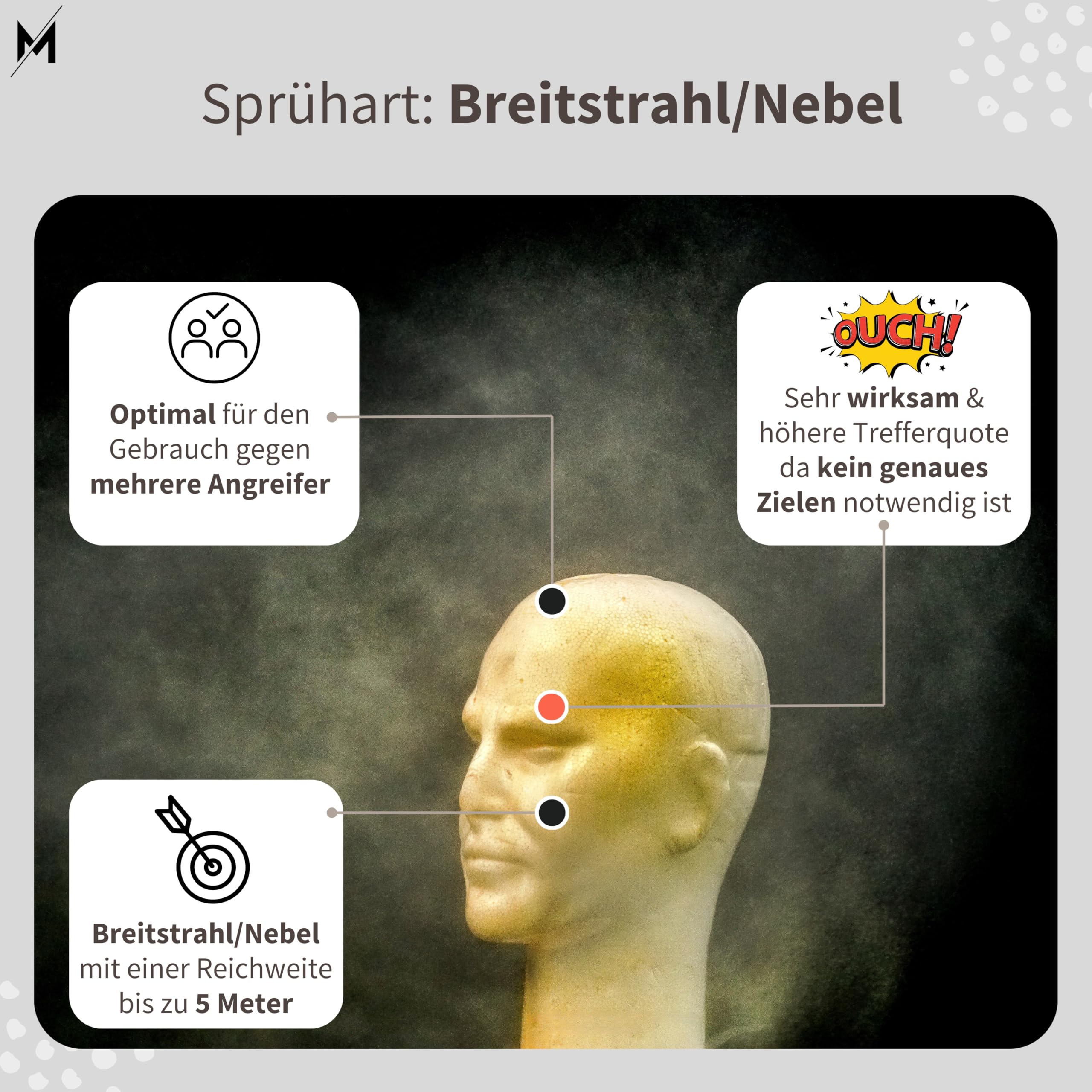 Pfefferspray VESK Grizzly Outdoor High Jet Fog Breitstrahl in verschiedenen Größen zur Heimverteidigung Selbstverteidigung extrem stark 4 Mio. Scoville Bärenverteidiger Bärenabwehrspray