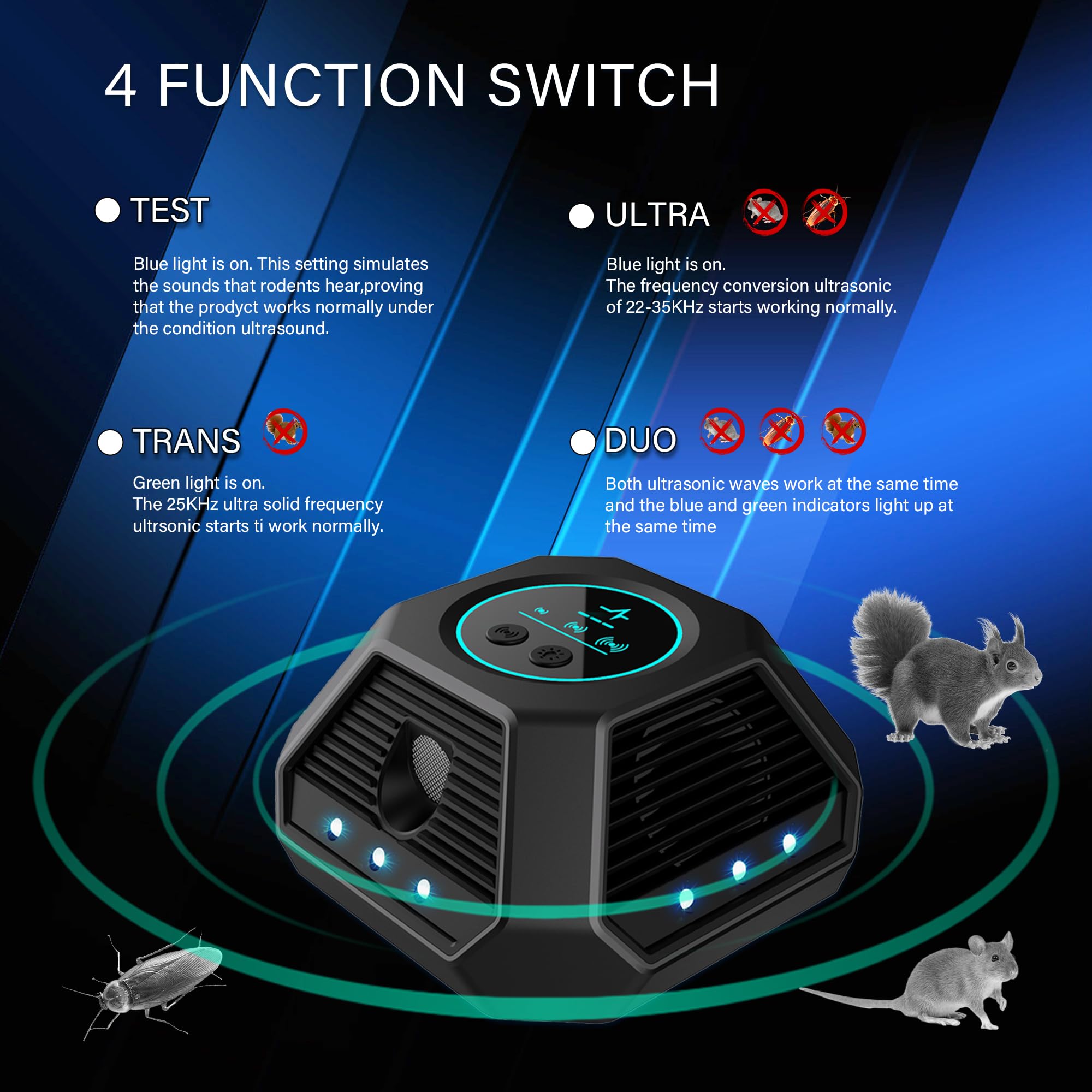 Innen- Ultraschall Maus und Ratten 360°,Gerät Ultraschall Maus Mit Stroboskoplichtern und PIR,für Haus, Keller, Garten, Mäuse und Ratten,vertreiben ohne Chemie und Mäusefalle,300 m² Wirkungsbereich
