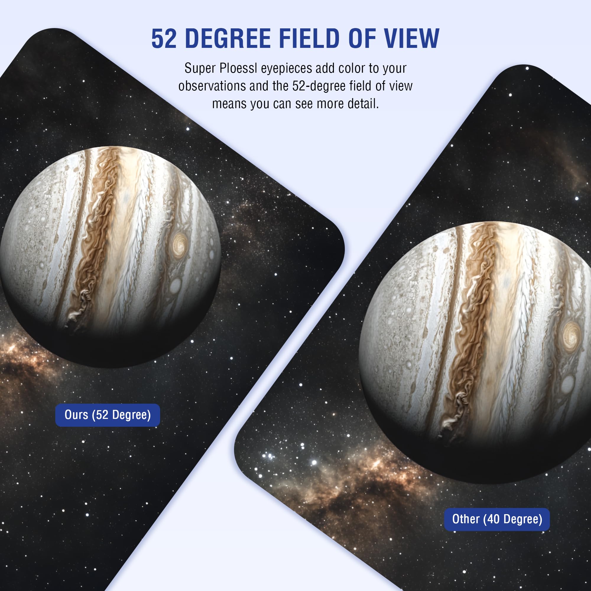 Astromania 3,2 cm 12,5 mm Super Ploessl oculaire – Le Moyen le plus économique d'ENTRER une photo nette