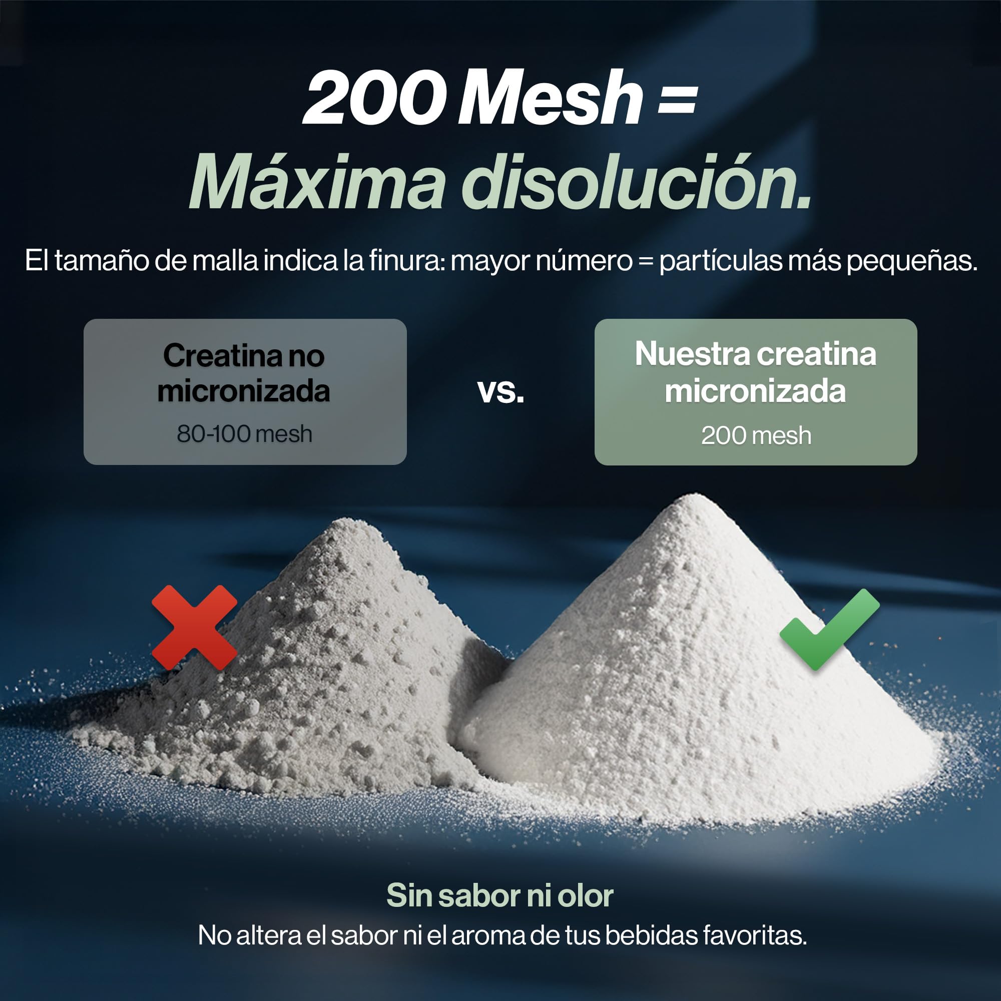 Creatina Monohidratada Polvo 500g, 5 Meses – 100% Pura, Sin Sabor – Micronizada 200 Mesh, Soluble – 147 Porciones – Vegana para Hombres y Mujeres – Sin Gluten, Sin Aditivos – 4 HIM & HER