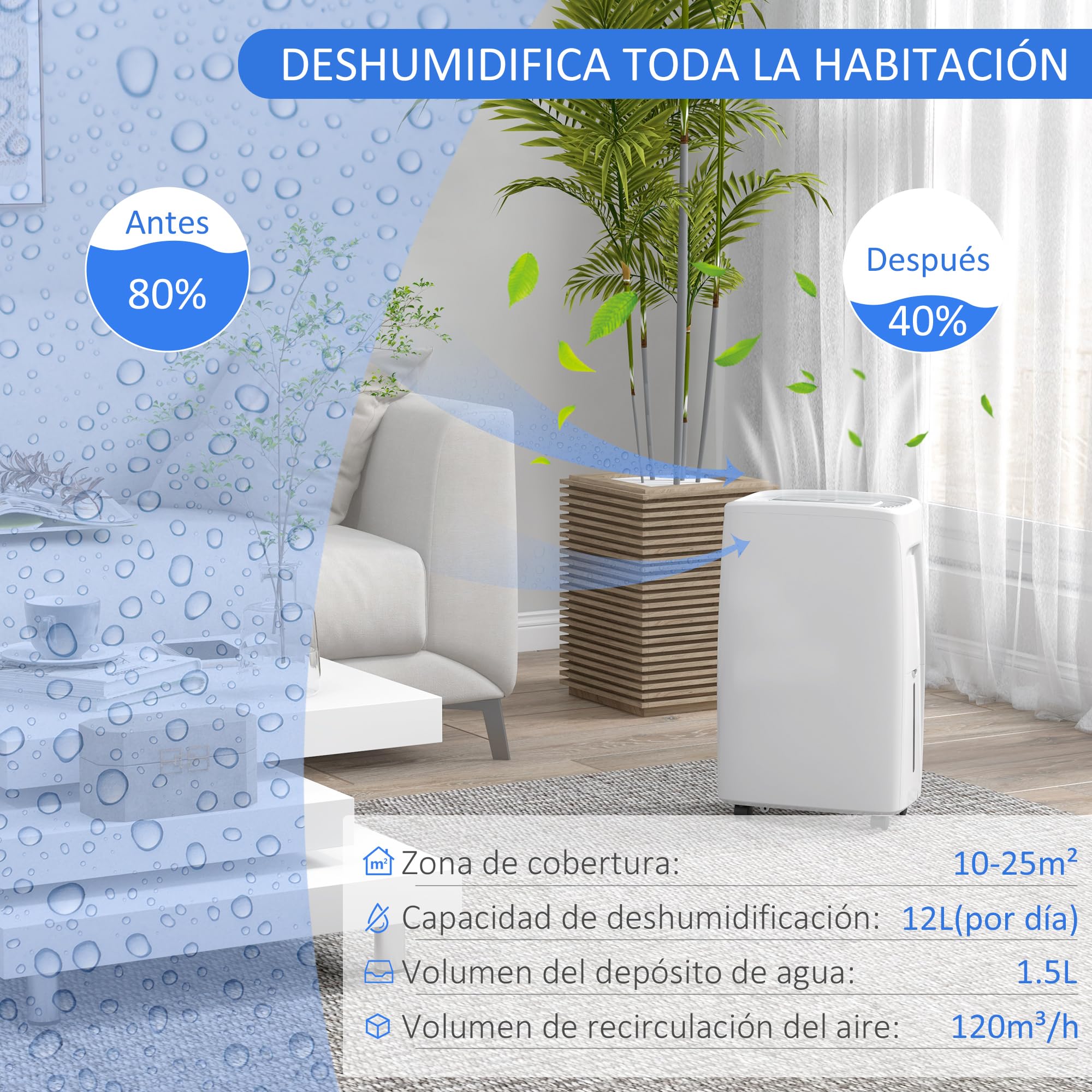HOMCOM Deshumidificador Eléctrico 12L/Días Silencioso para 10-25 m² Blanco | Depósito de Agua 1,5L, 4 Modos, 2 Velocidades, Ruedas, Pantalla LED, Temporizador