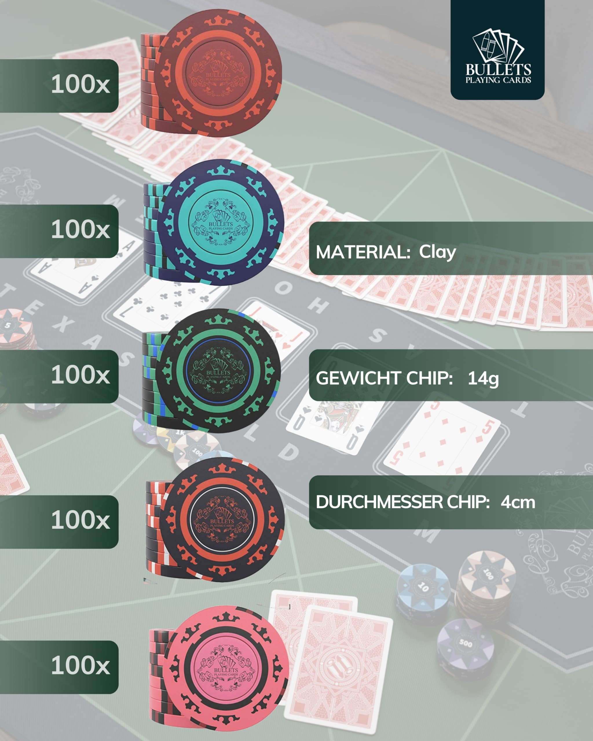 Bullets Playing Cards | Pokerkoffer „Corrado“ mit 500 Clay Pokerchips 14g | Pokerset mit Karten, Würfeln, Dealer Button & Pokerregeln