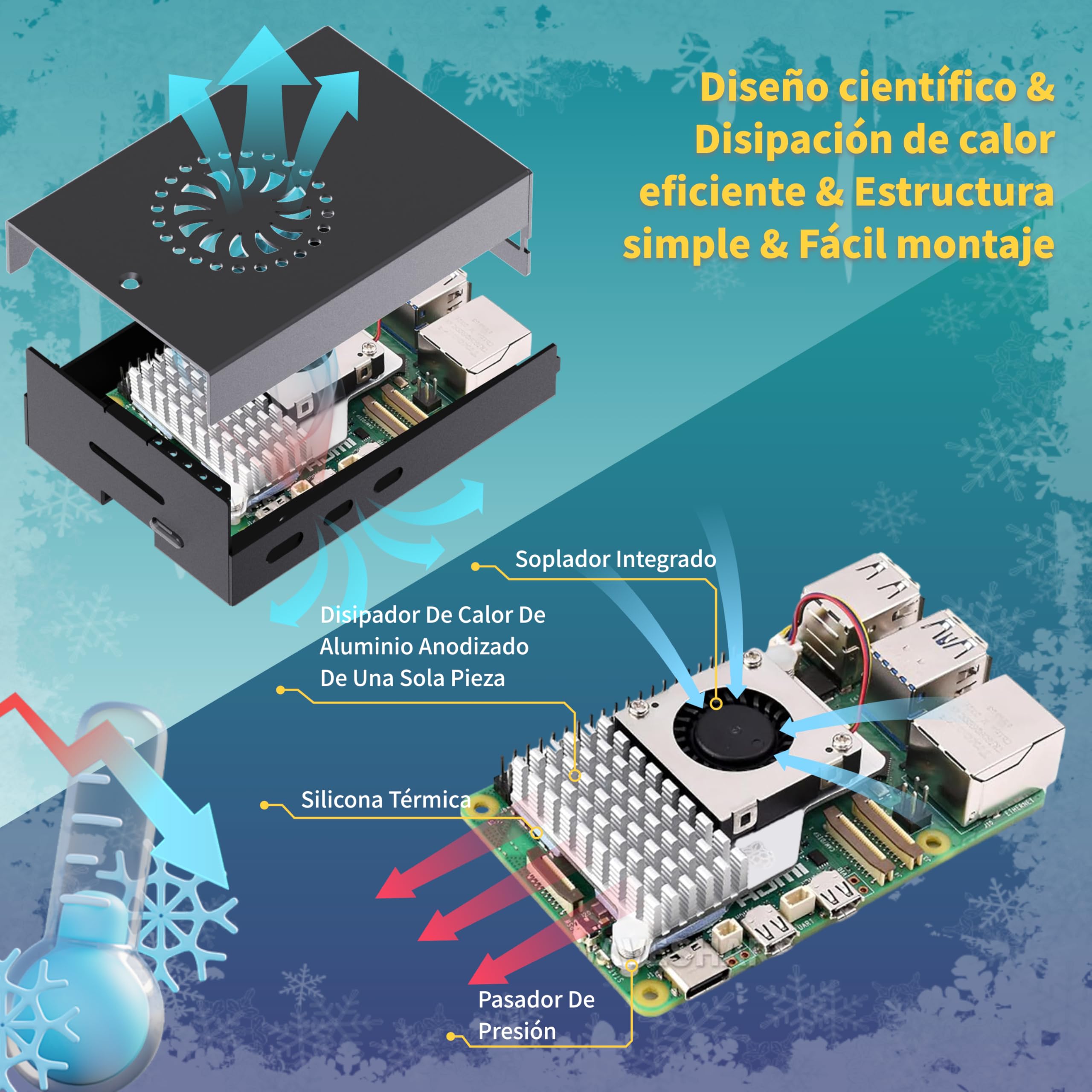 iRasptek Starter Kit For Raspberry Pi 5 16GB RAM- Edición OS-Bookworm de 256GB preinstalada (Caja de Aluminio)